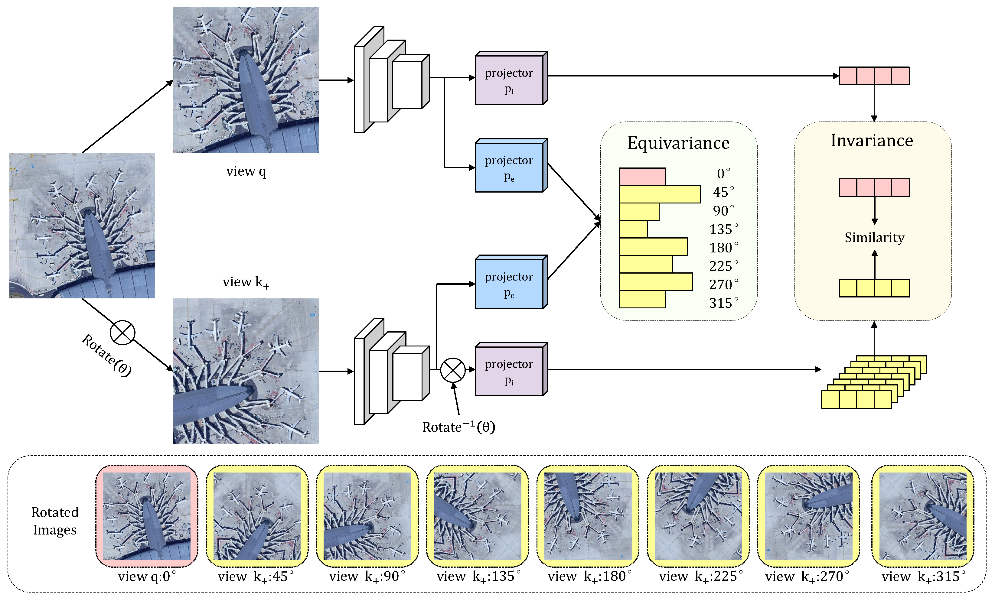 Remotesensing 16 00516 g001