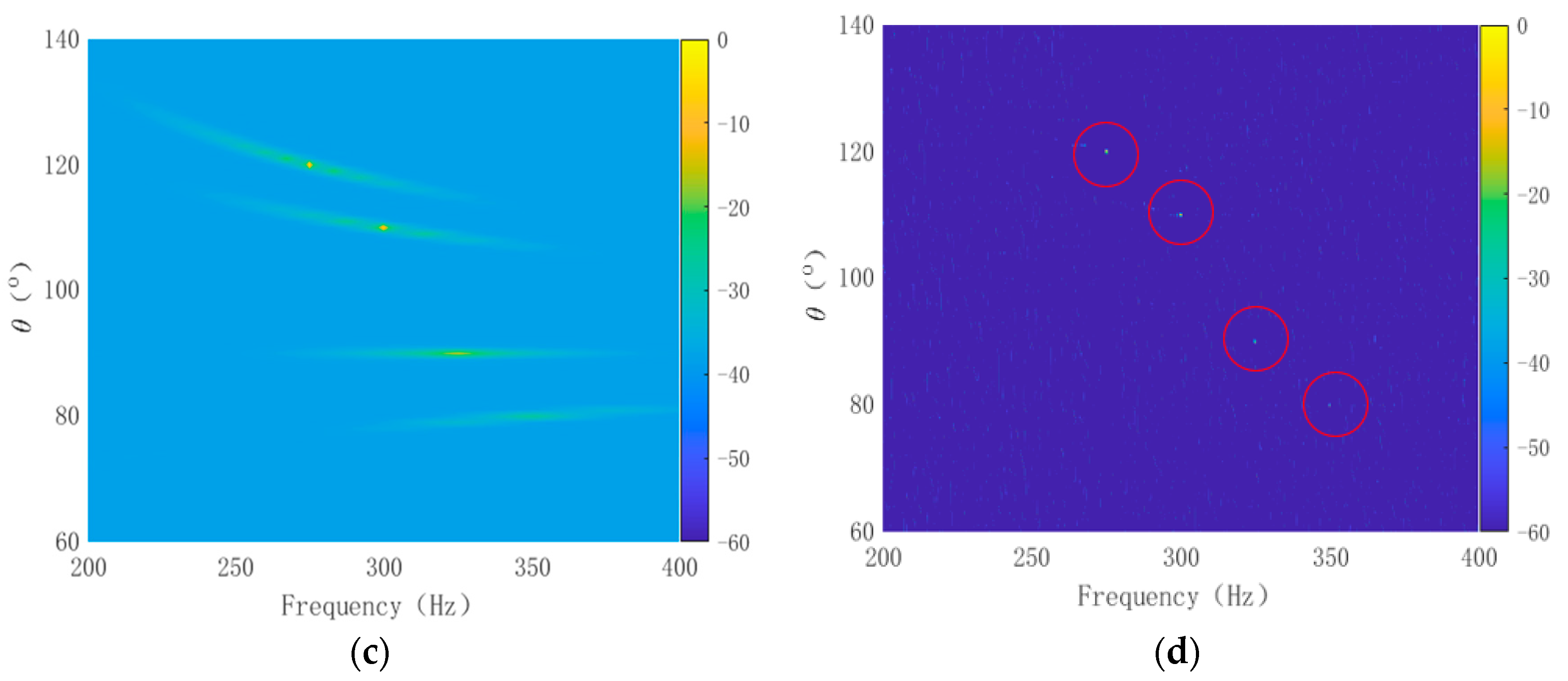 Remotesensing 16 00518 g003b