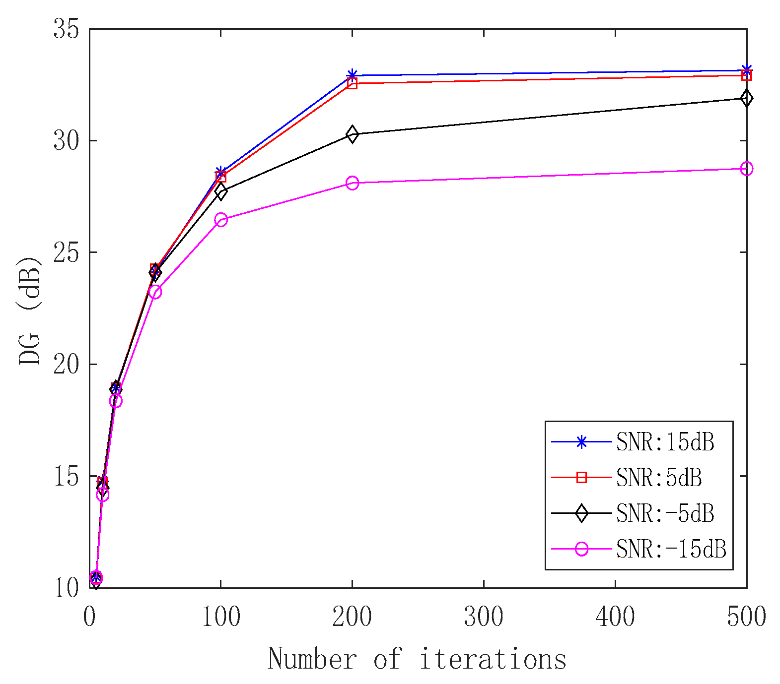 Remotesensing 16 00518 g005