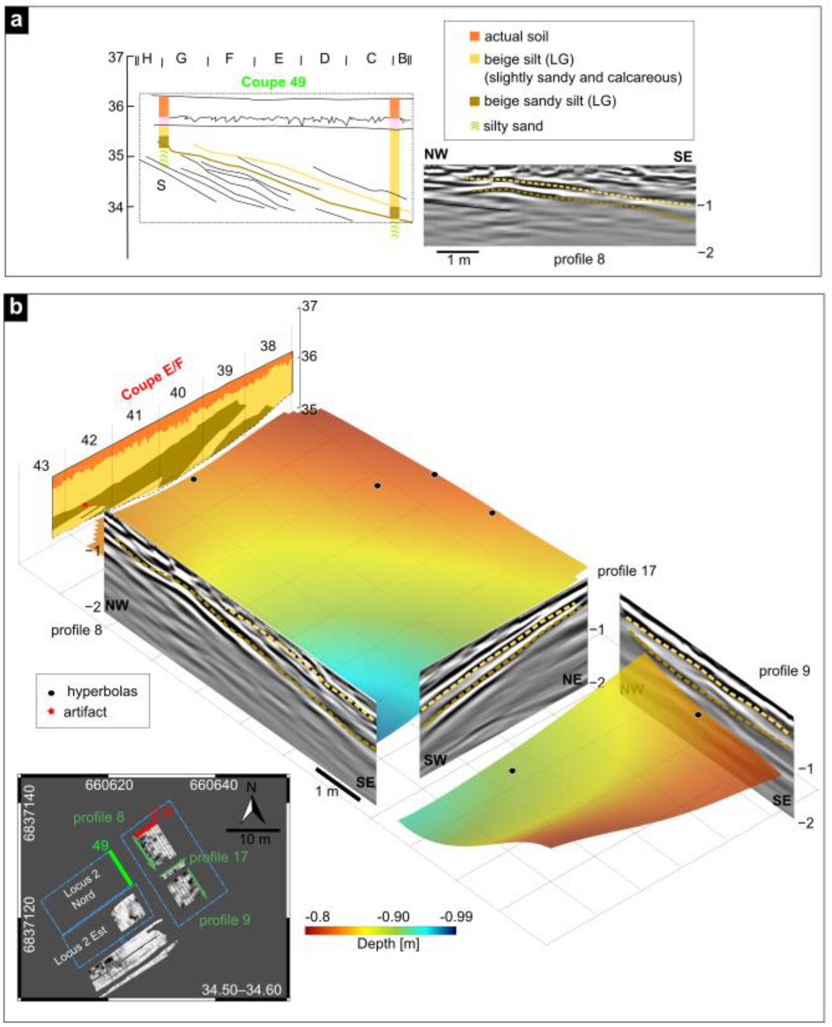 Remotesensing 16 00519 g008