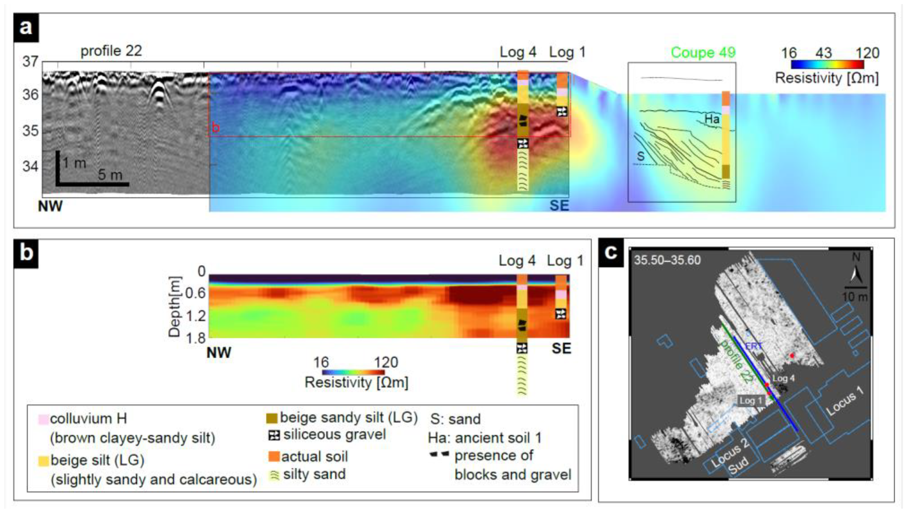 Remotesensing 16 00519 g010