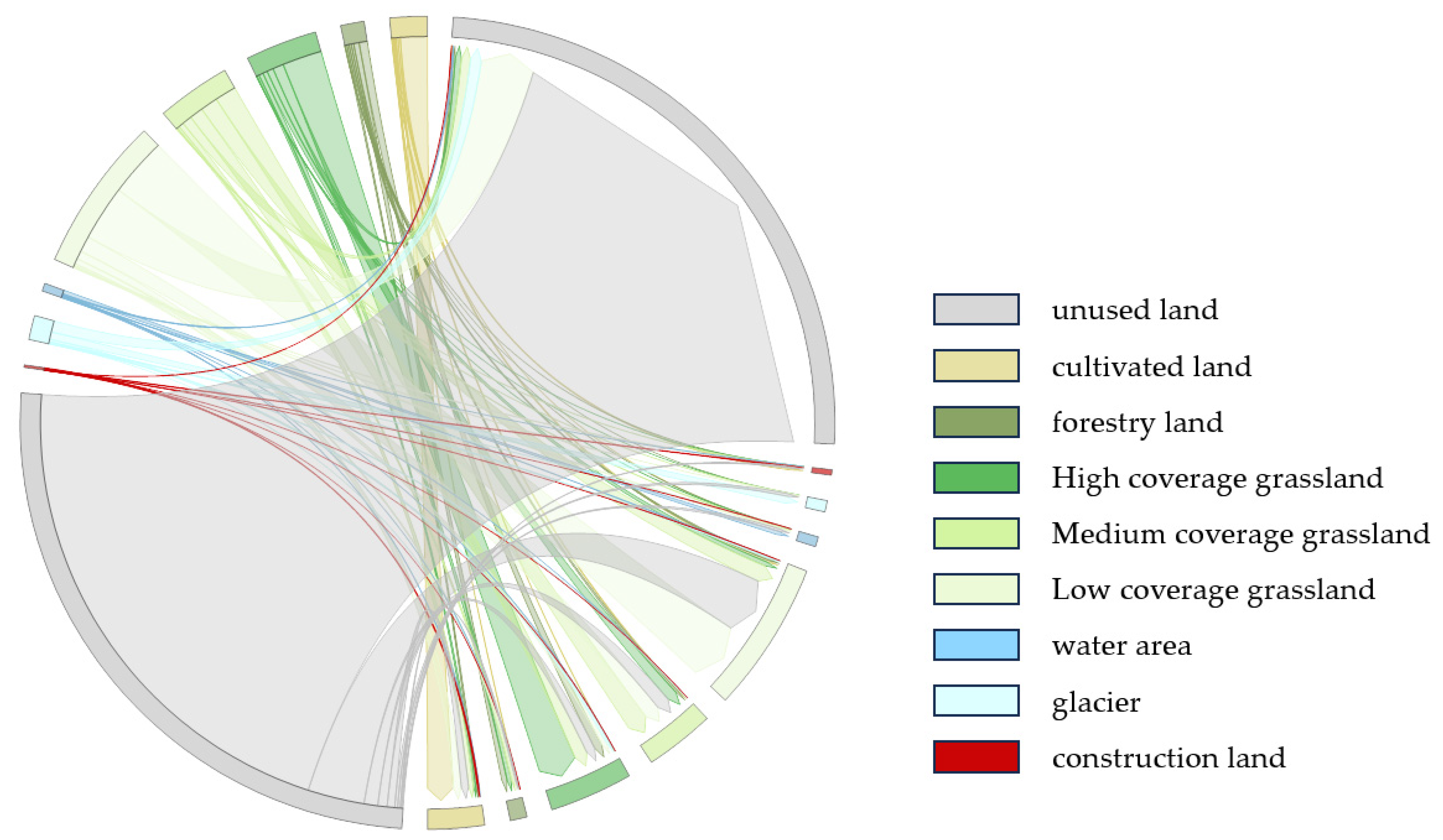 Remotesensing 16 00520 g002