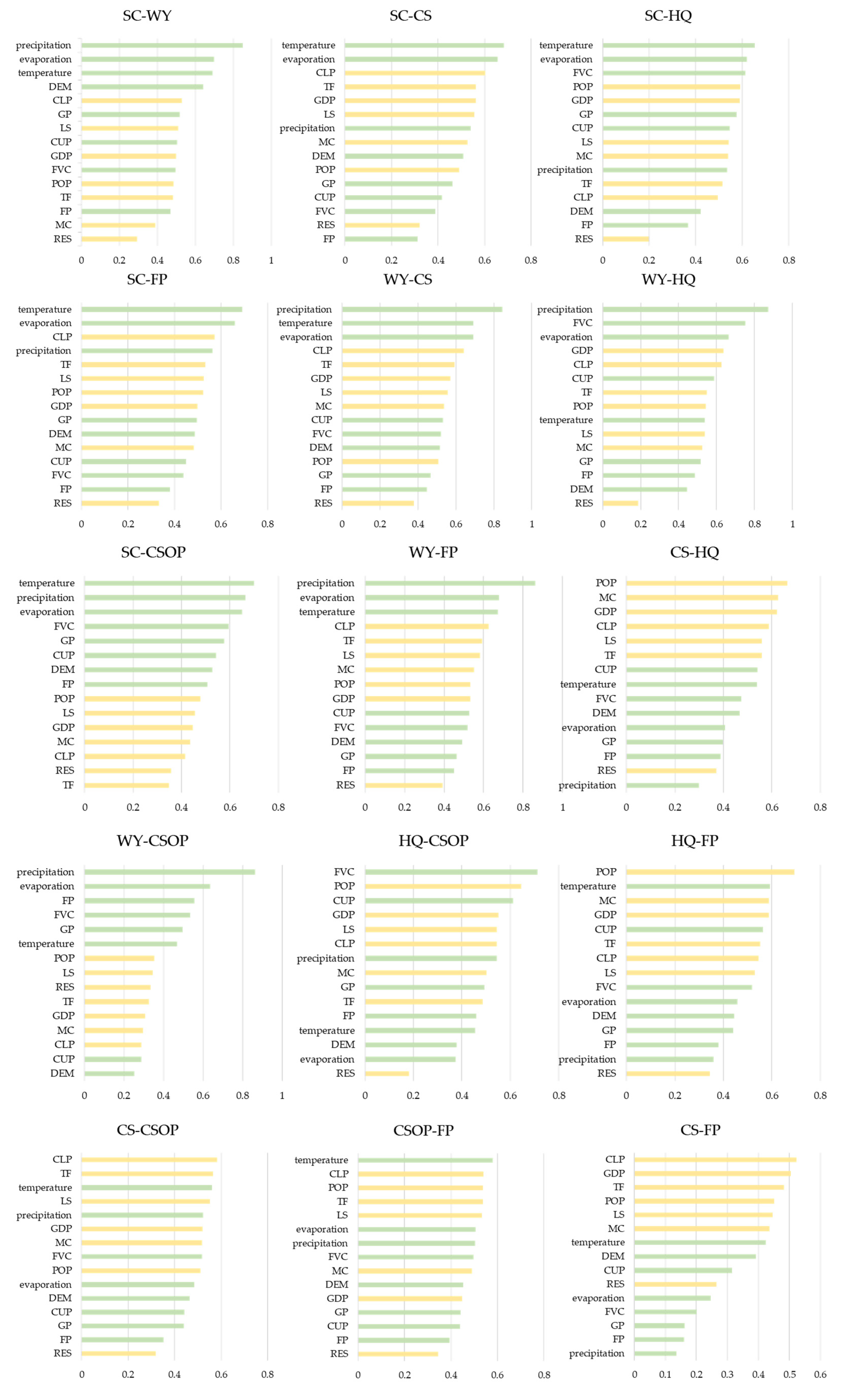 Remotesensing 16 00520 g012