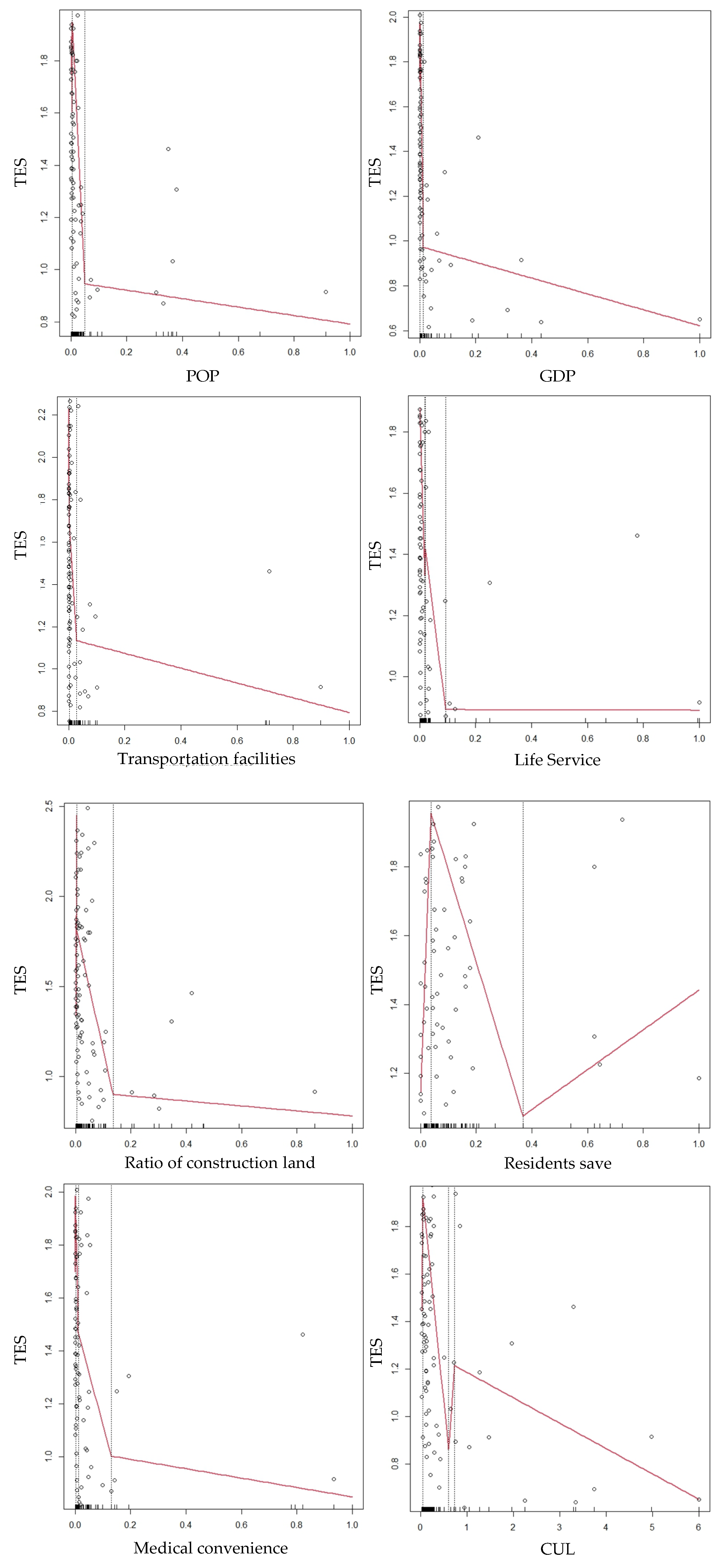 Remotesensing 16 00520 g015