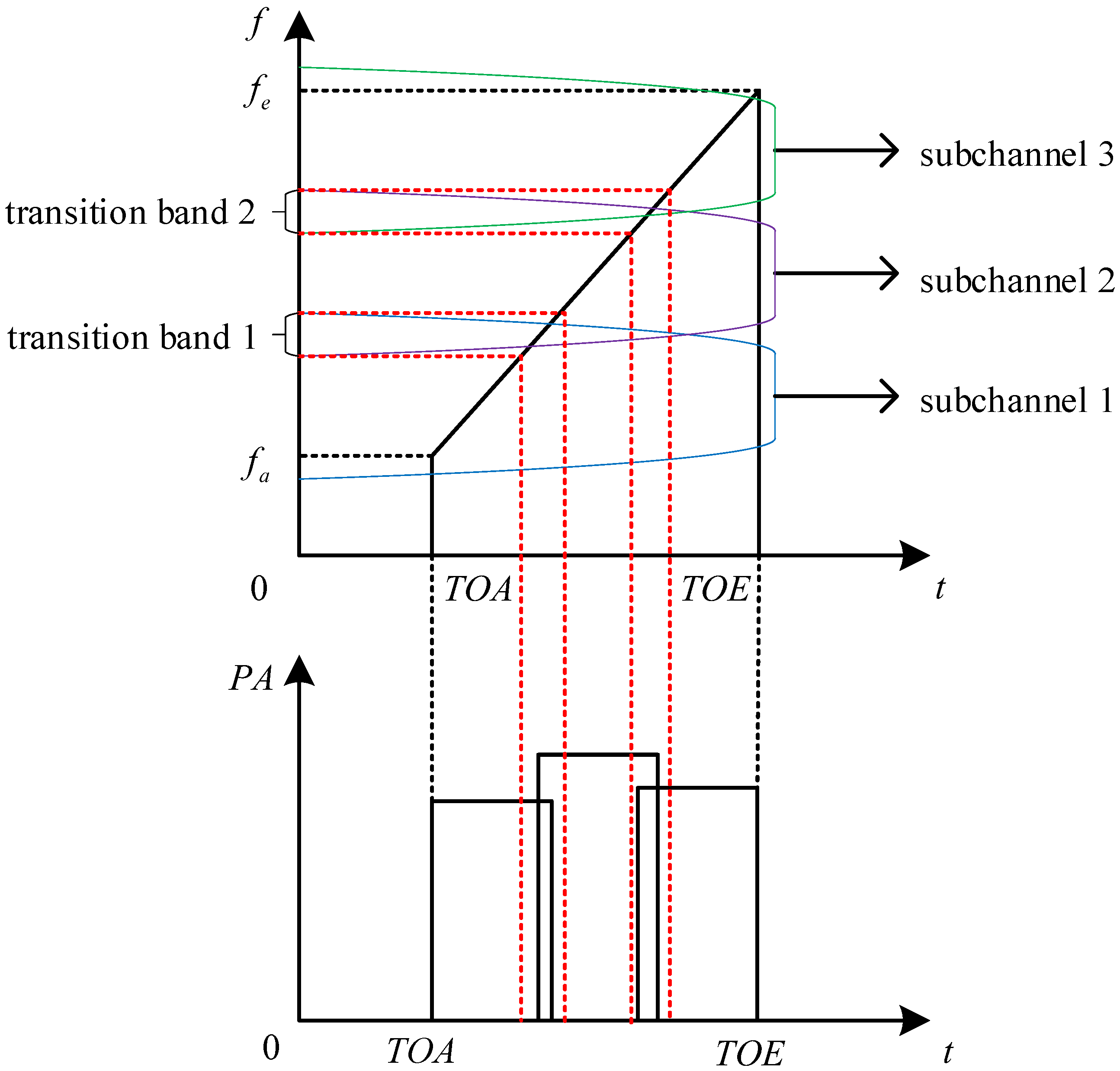 Remotesensing 16 00521 g002