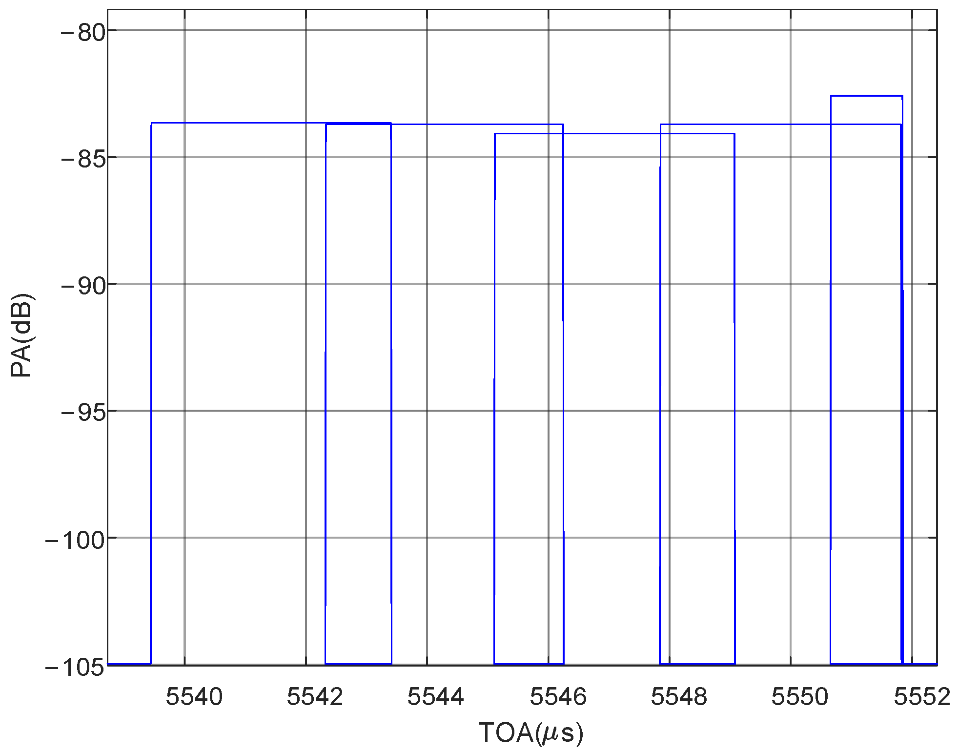 Remotesensing 16 00521 g003