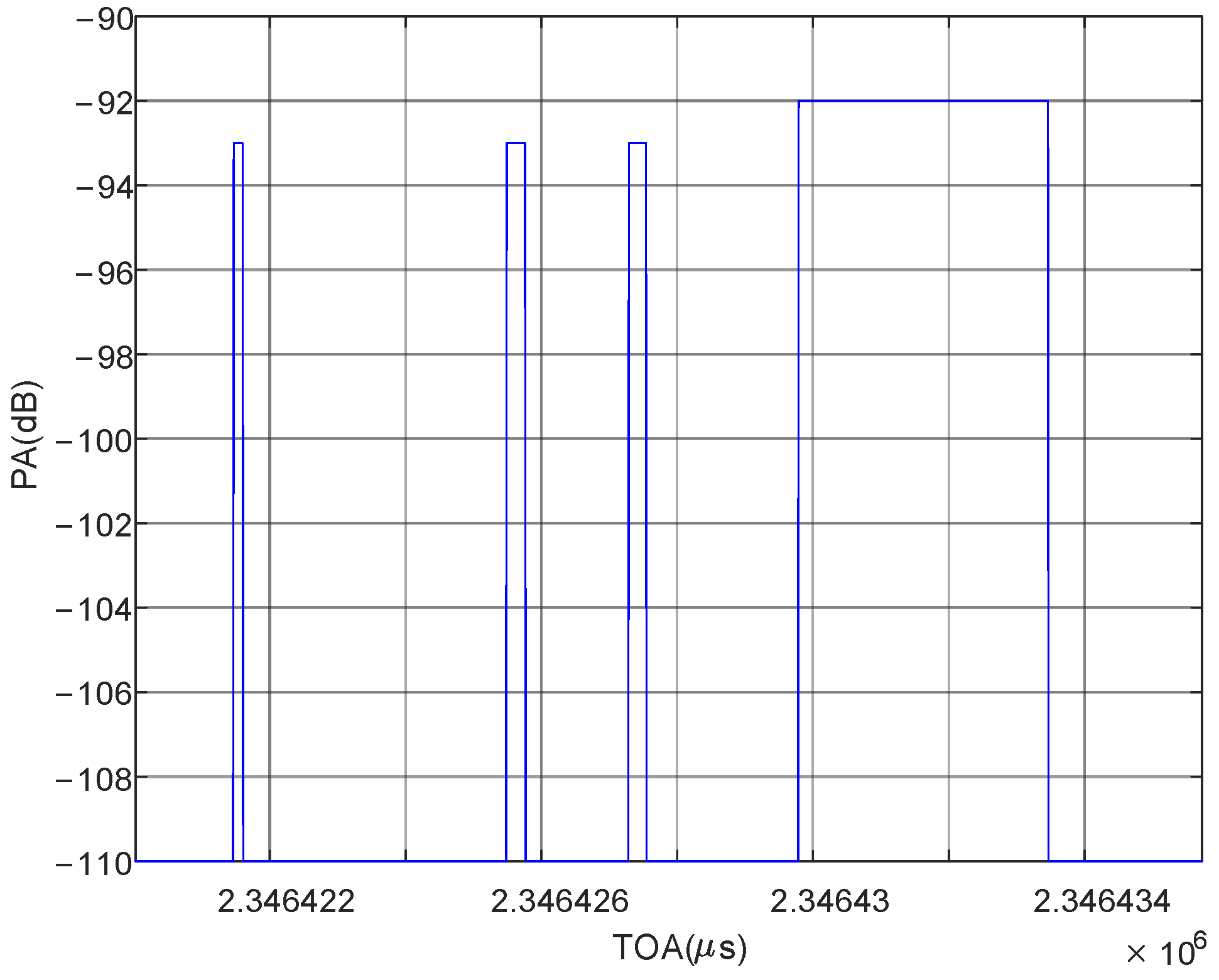 Remotesensing 16 00521 g006