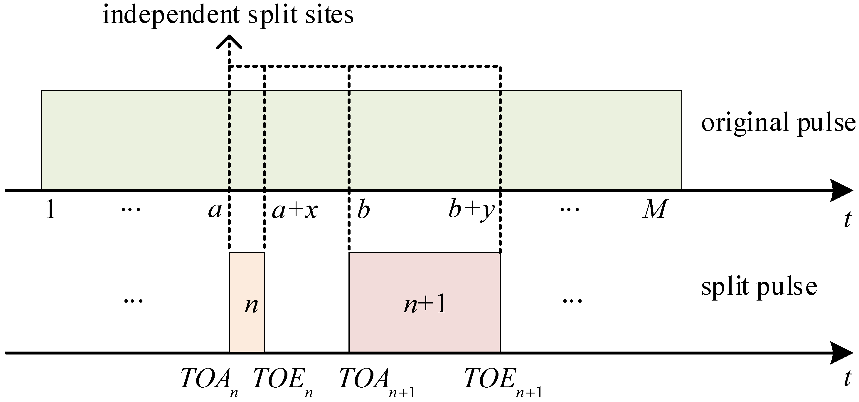 Remotesensing 16 00521 g007