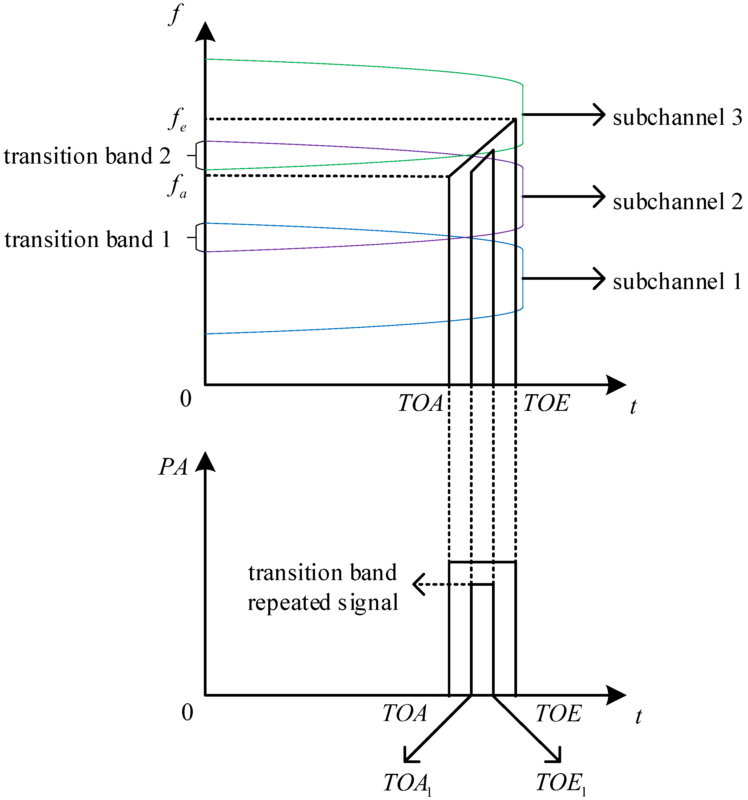 Remotesensing 16 00521 g008