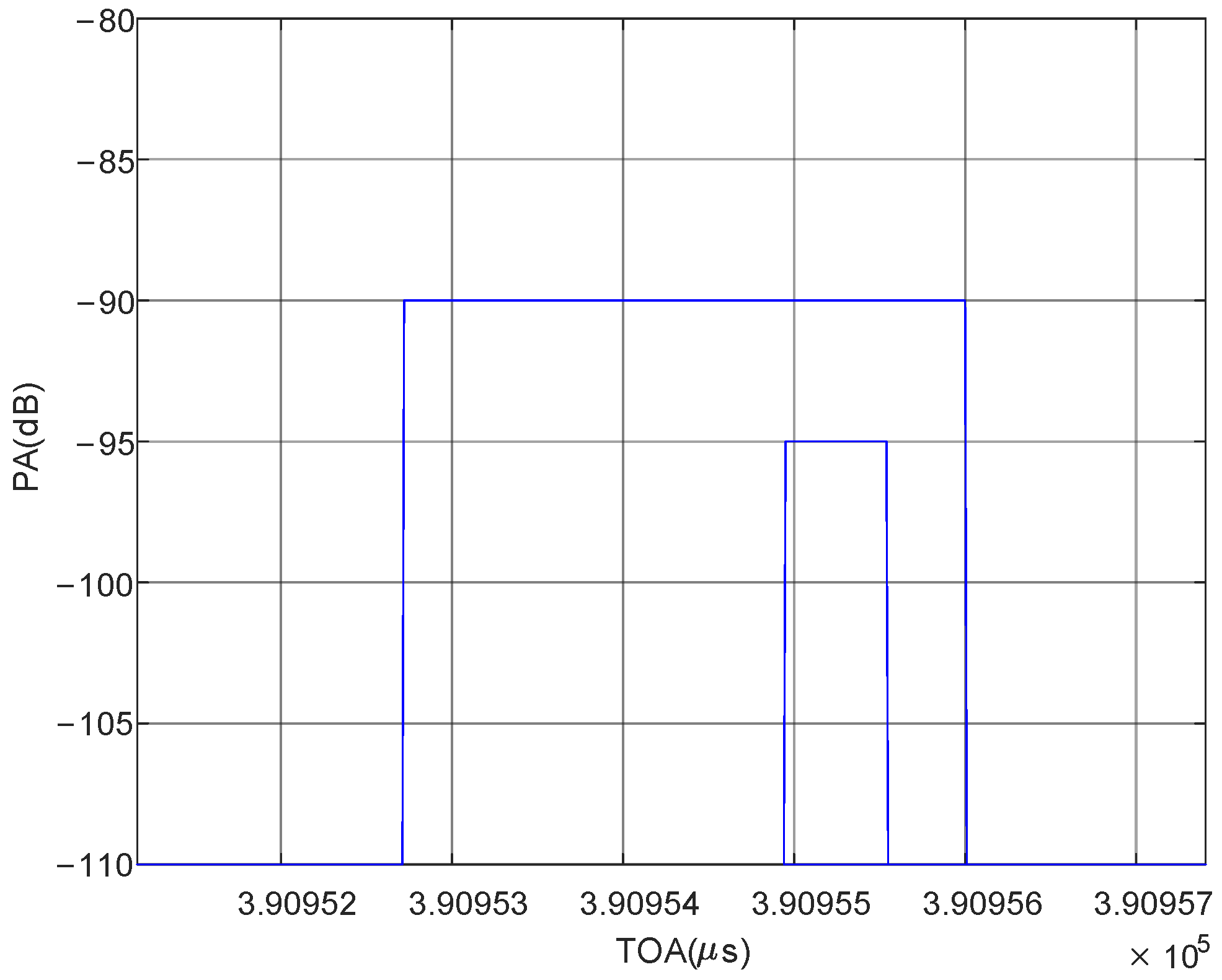 Remotesensing 16 00521 g009