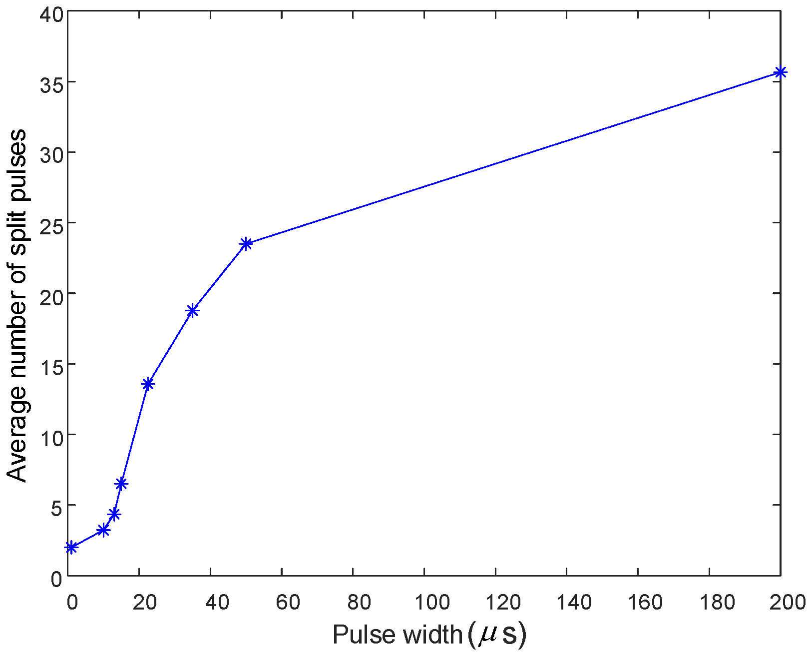 Remotesensing 16 00521 g012