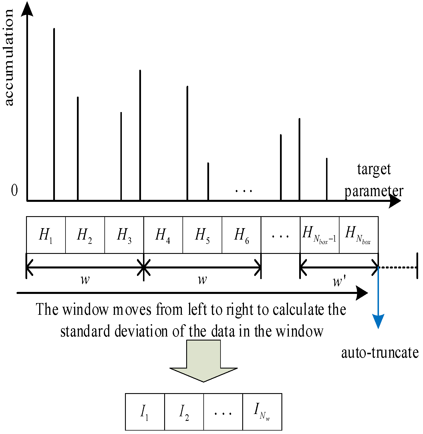 Remotesensing 16 00521 g016