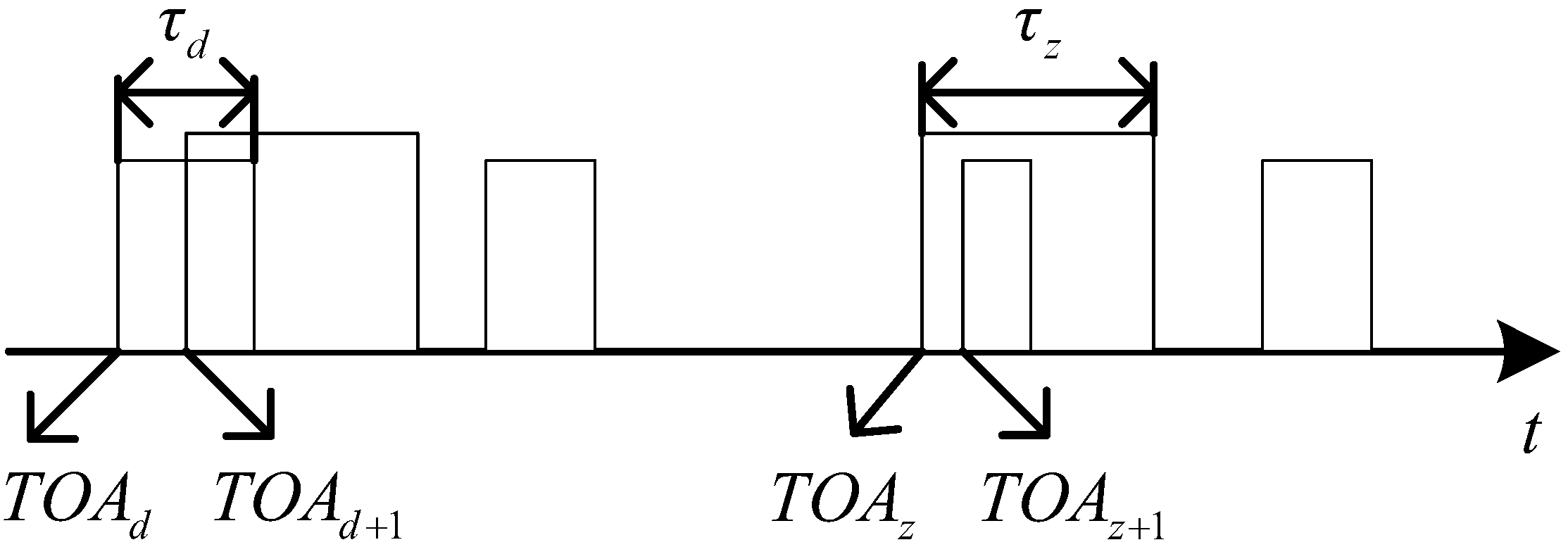 Remotesensing 16 00521 g018