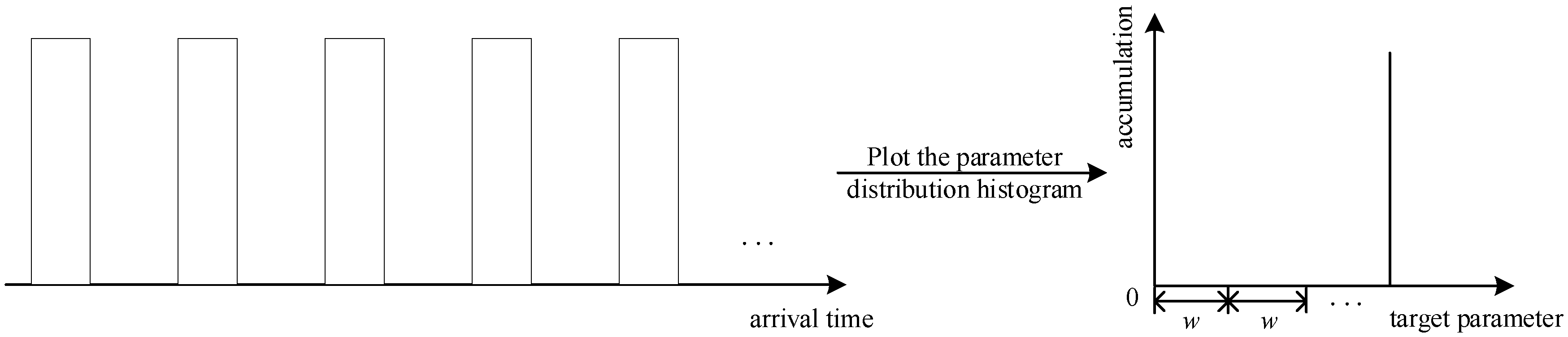 Remotesensing 16 00521 g020