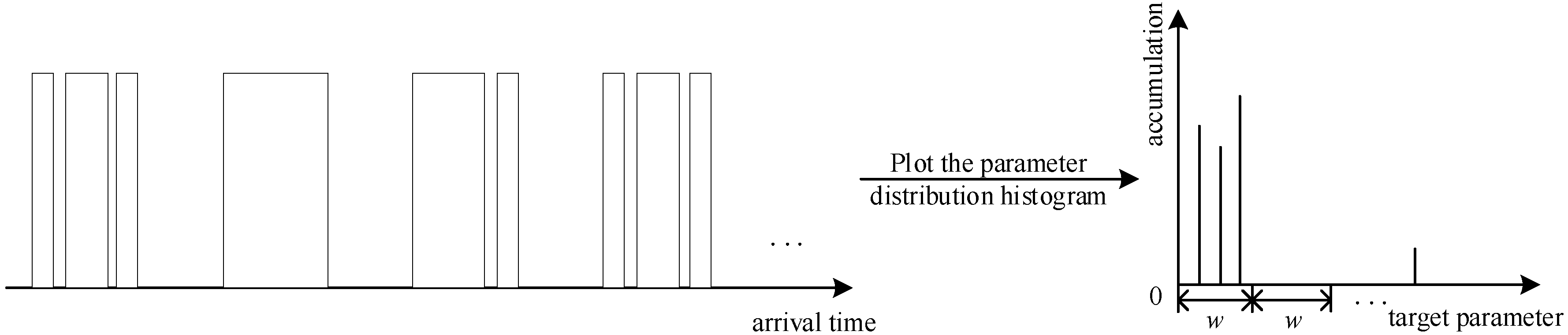 Remotesensing 16 00521 g021