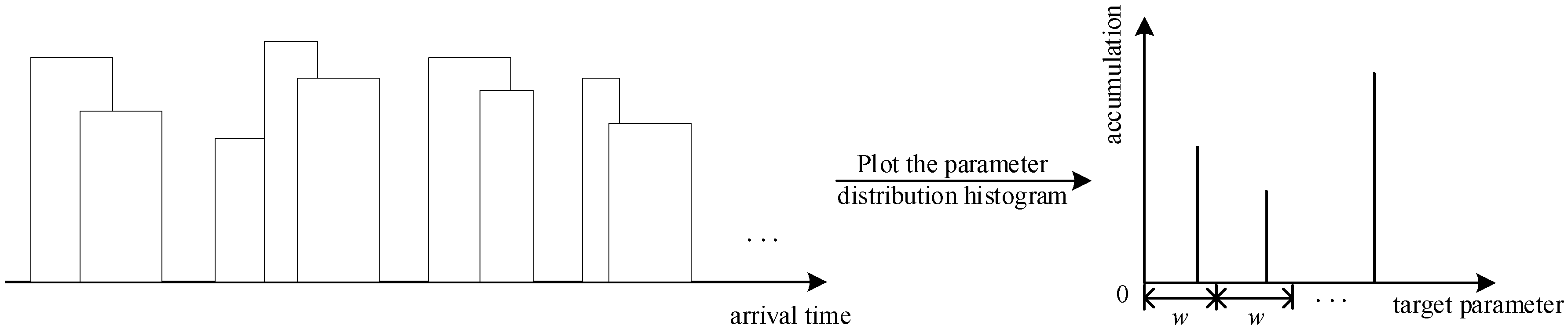 Remotesensing 16 00521 g022