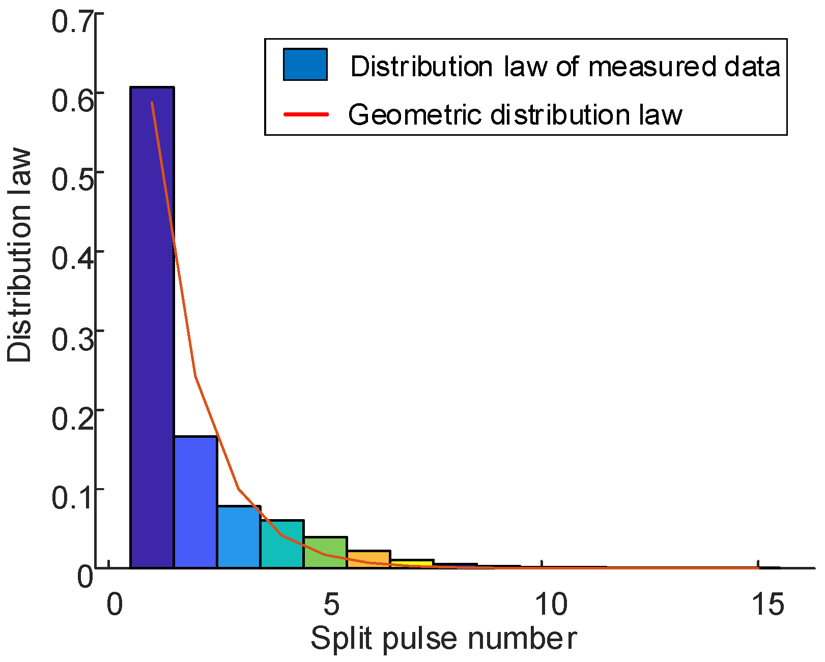 Remotesensing 16 00521 g025