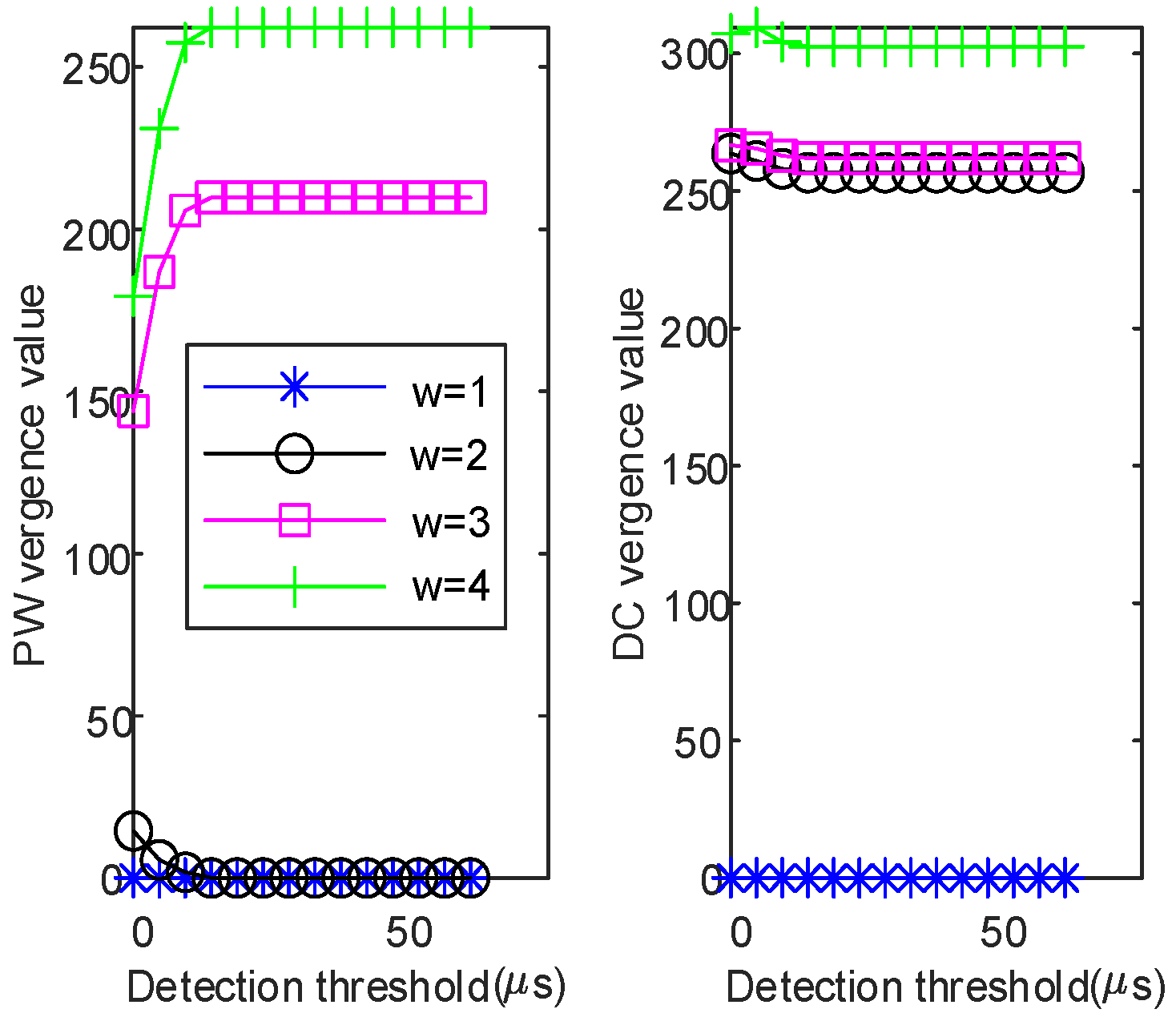 Remotesensing 16 00521 g026