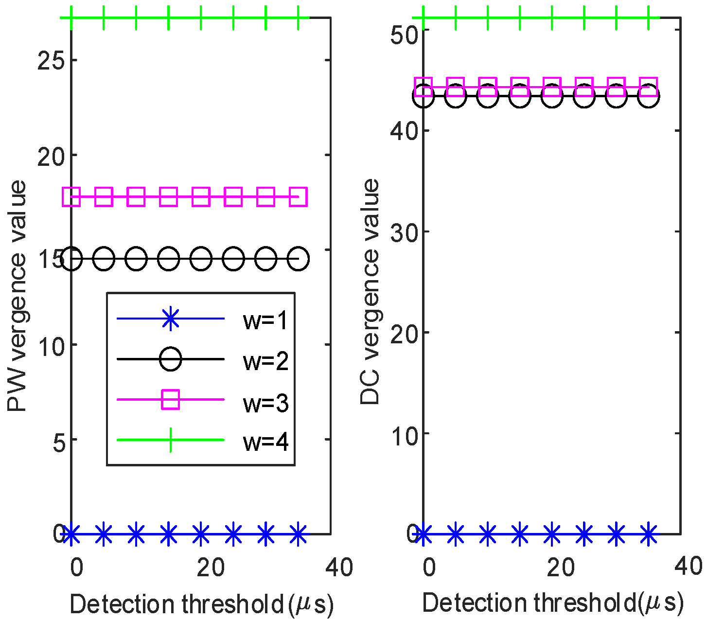 Remotesensing 16 00521 g027