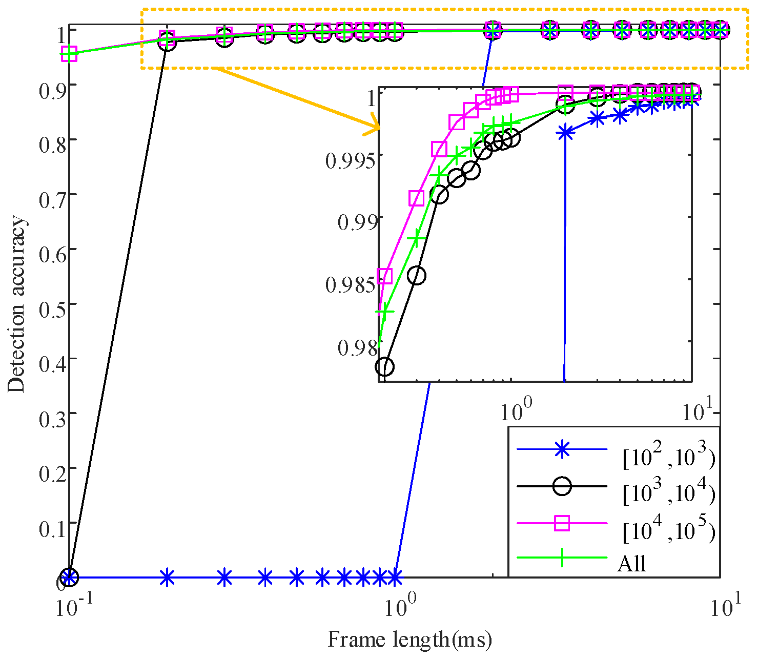Remotesensing 16 00521 g028