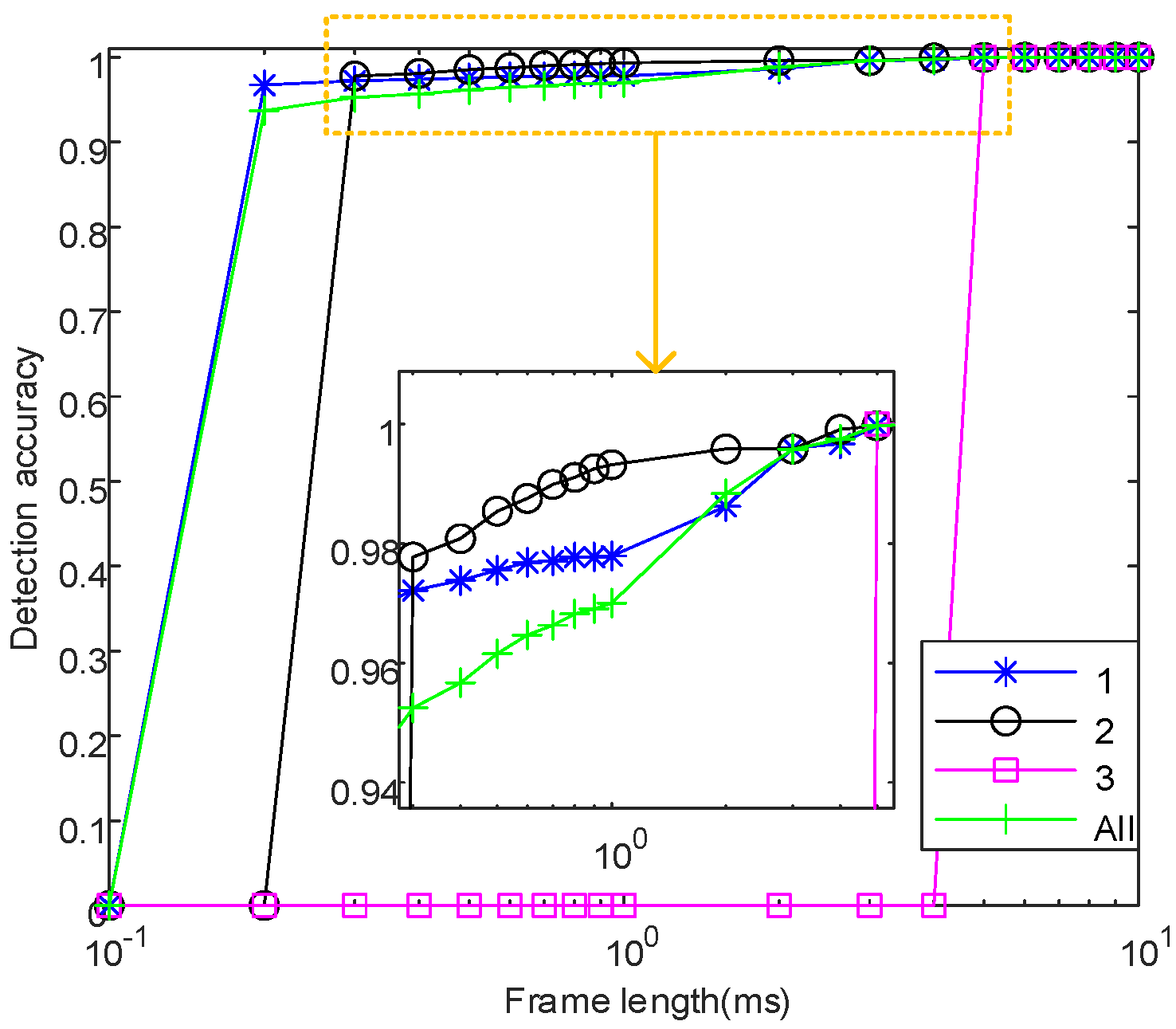 Remotesensing 16 00521 g030