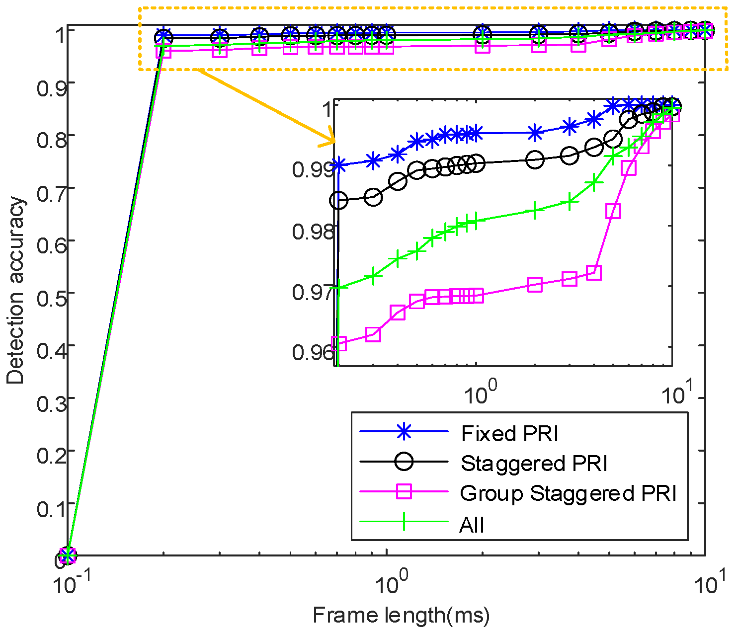 Remotesensing 16 00521 g031