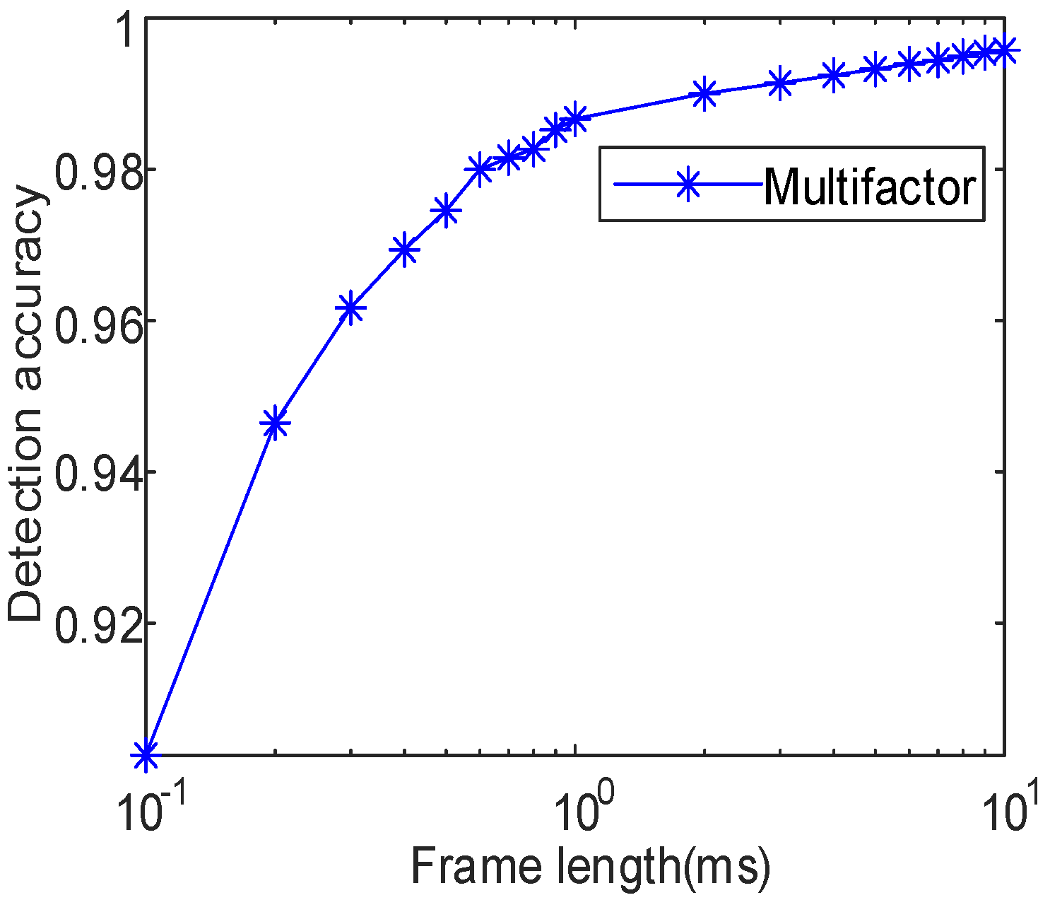 Remotesensing 16 00521 g032