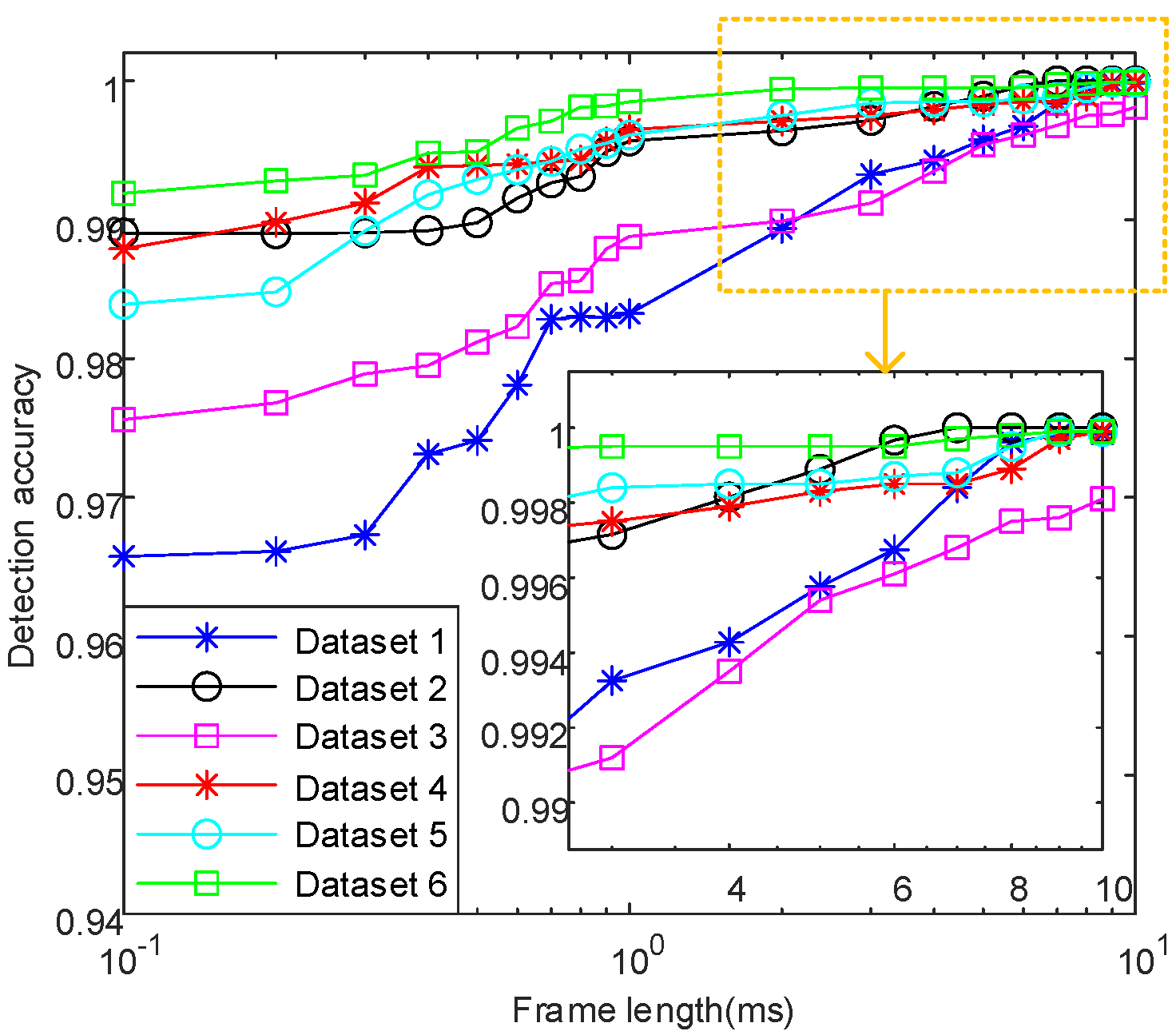 Remotesensing 16 00521 g033