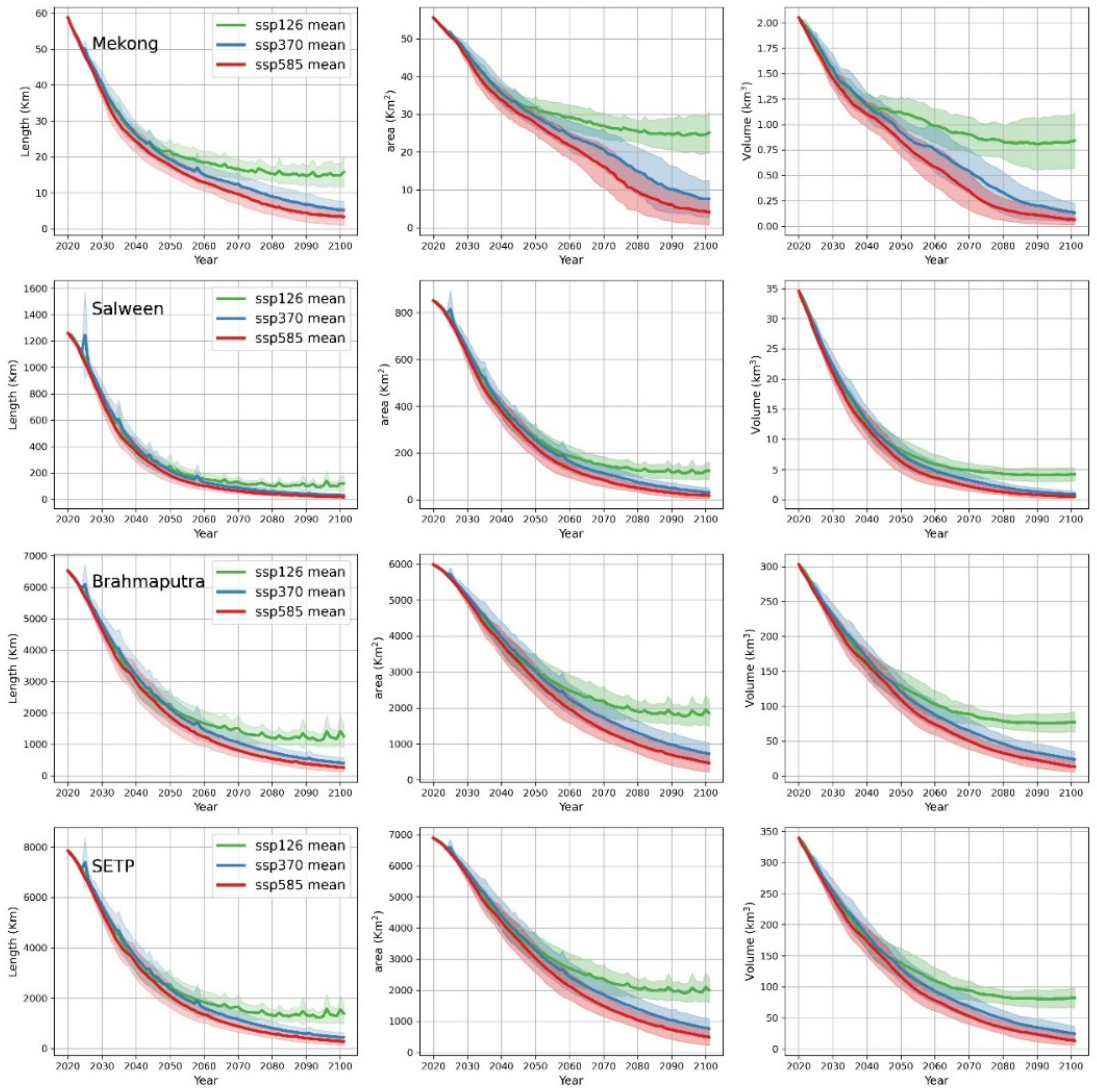 Remotesensing 16 00522 g007
