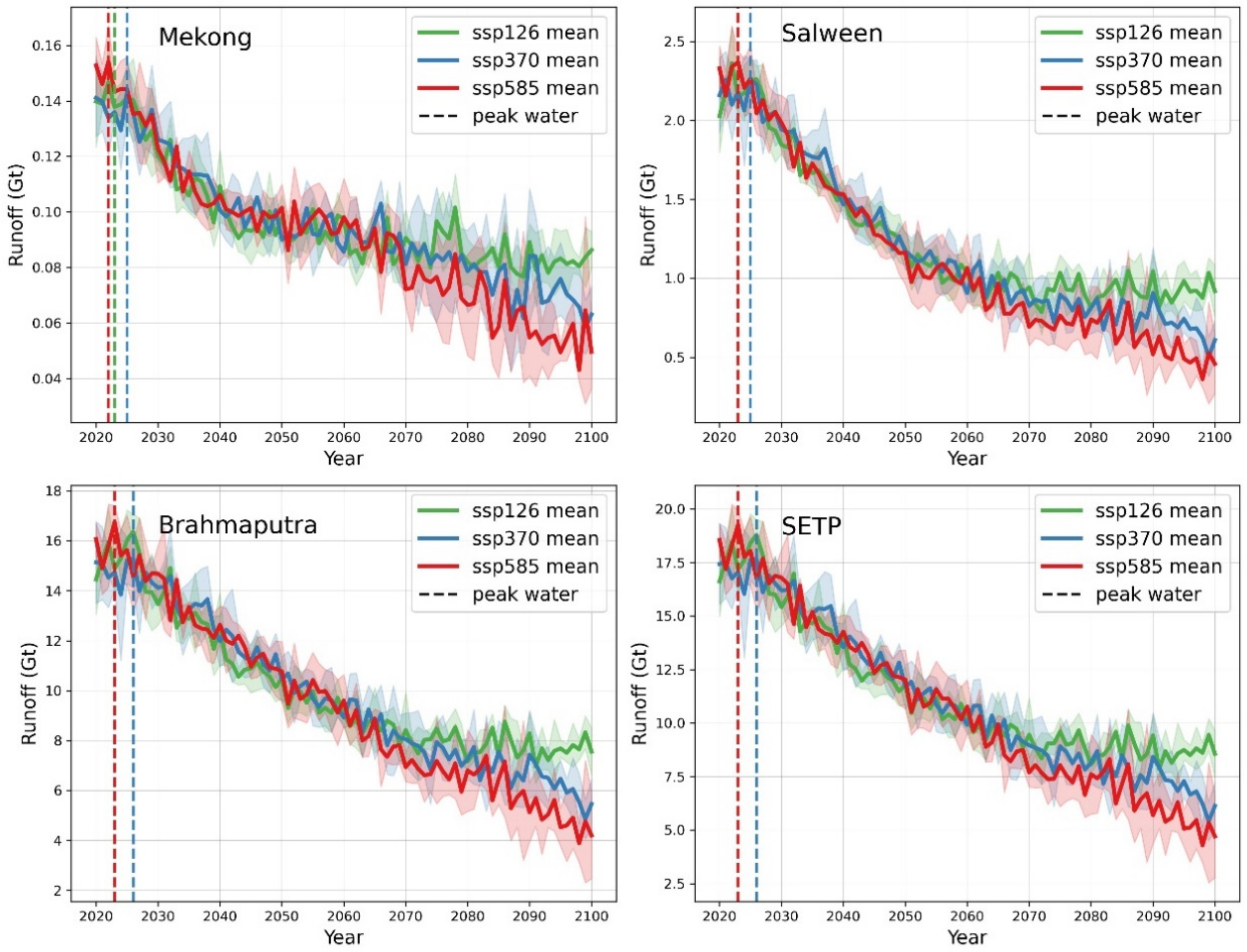 Remotesensing 16 00522 g008