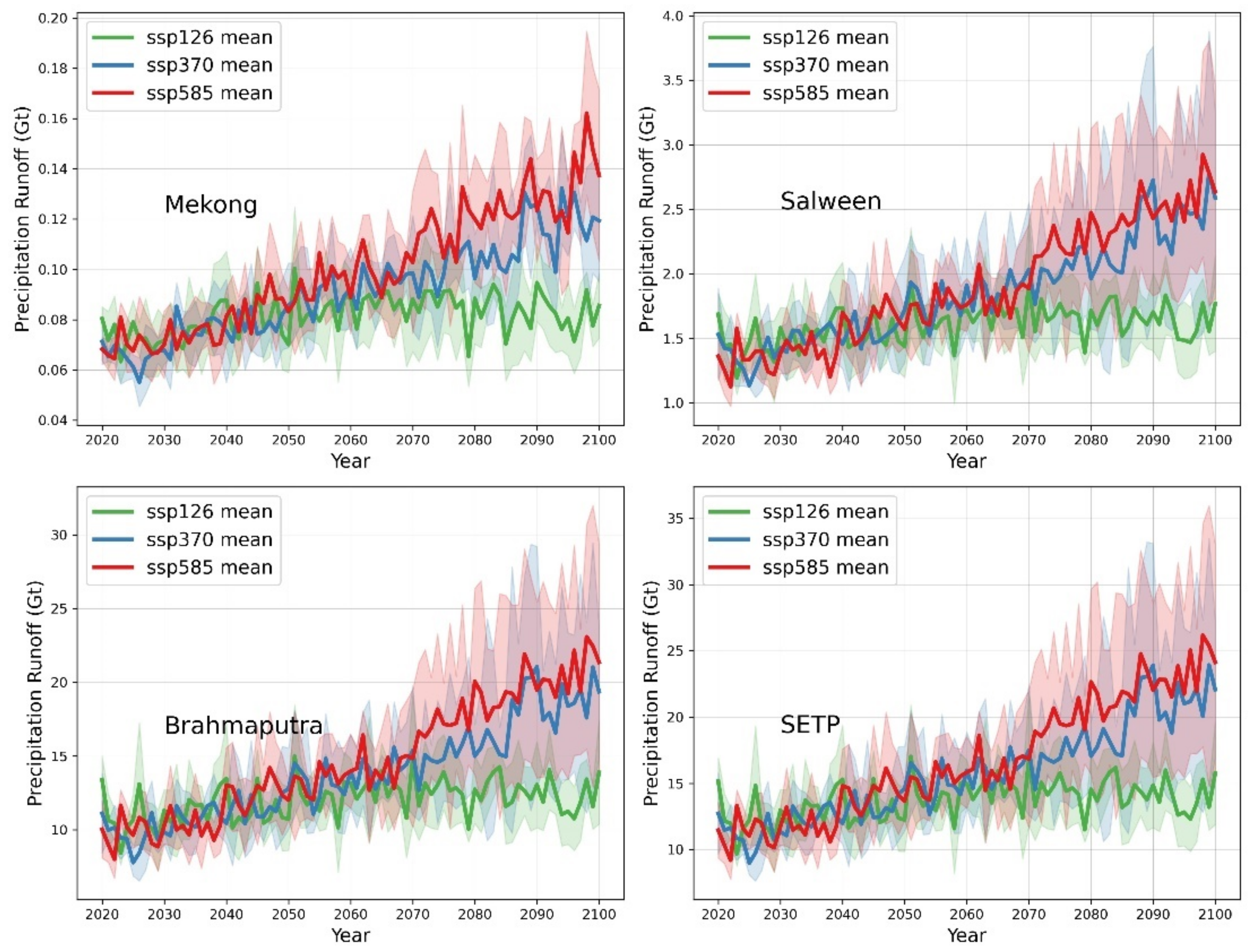 Remotesensing 16 00522 g009