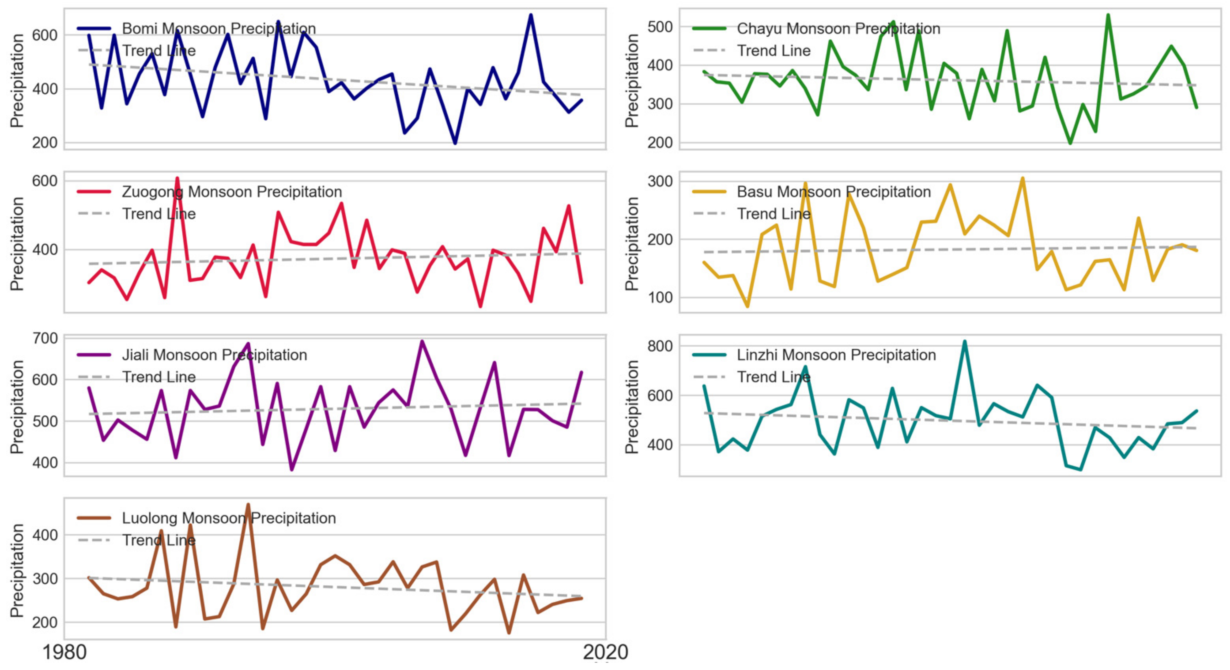Remotesensing 16 00522 g015
