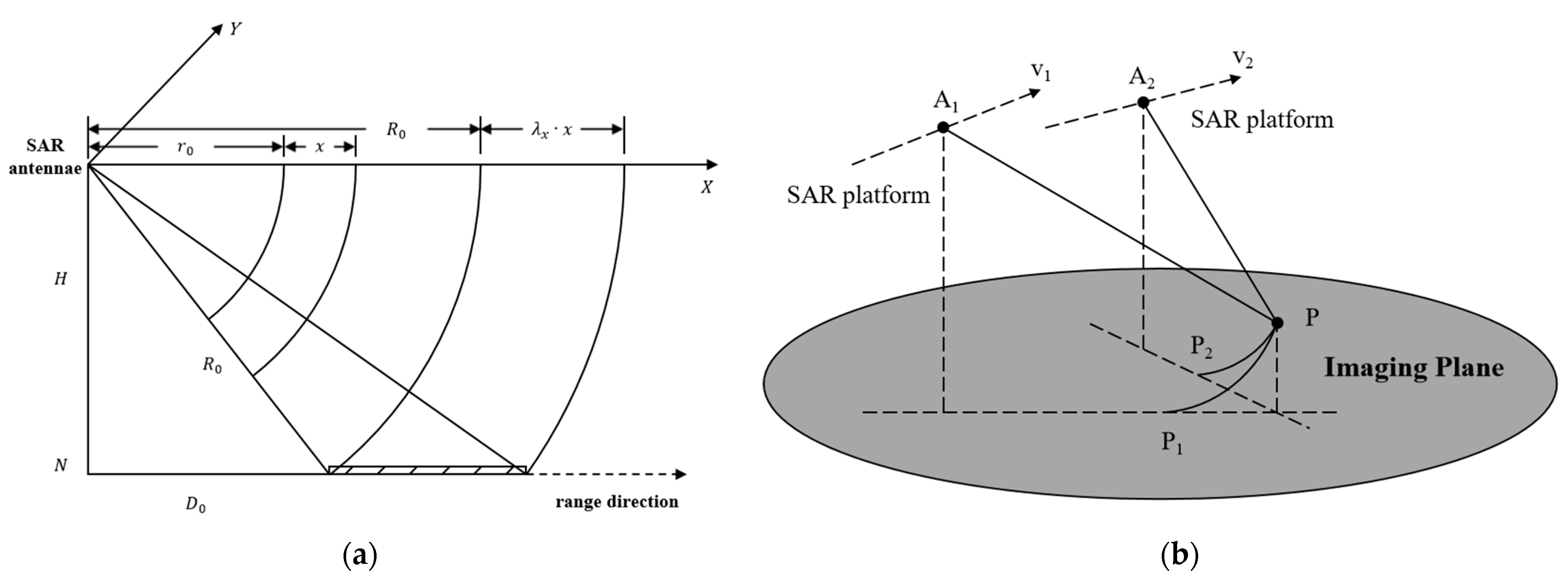 Remotesensing 16 00523 g001