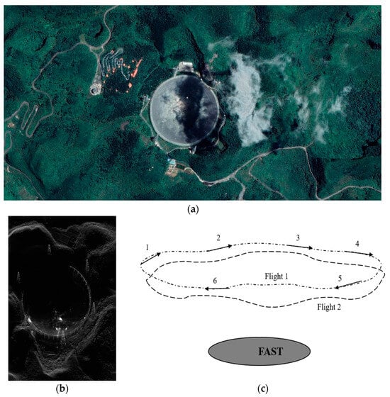 Remotesensing 16 00523 g006