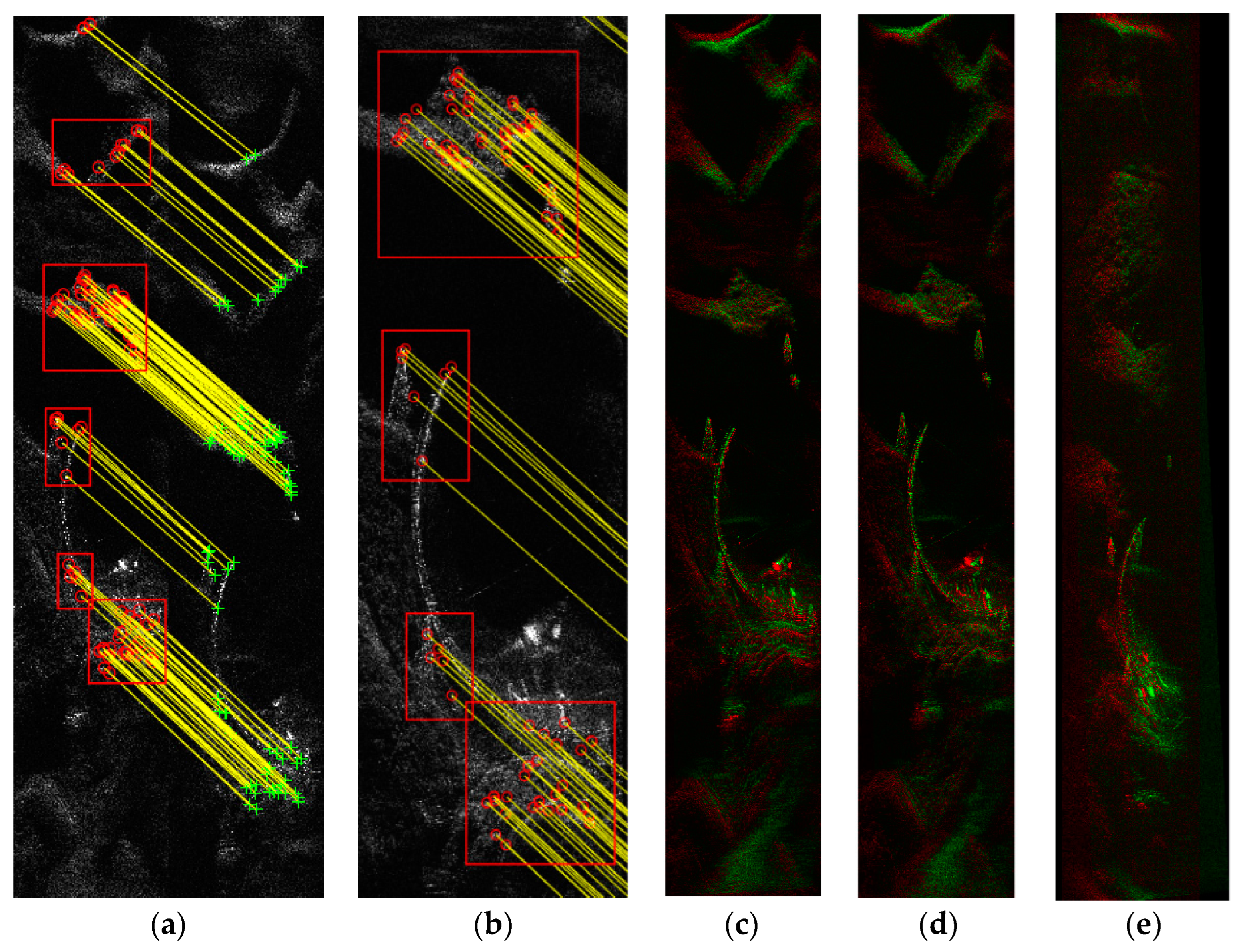 Remotesensing 16 00523 g007