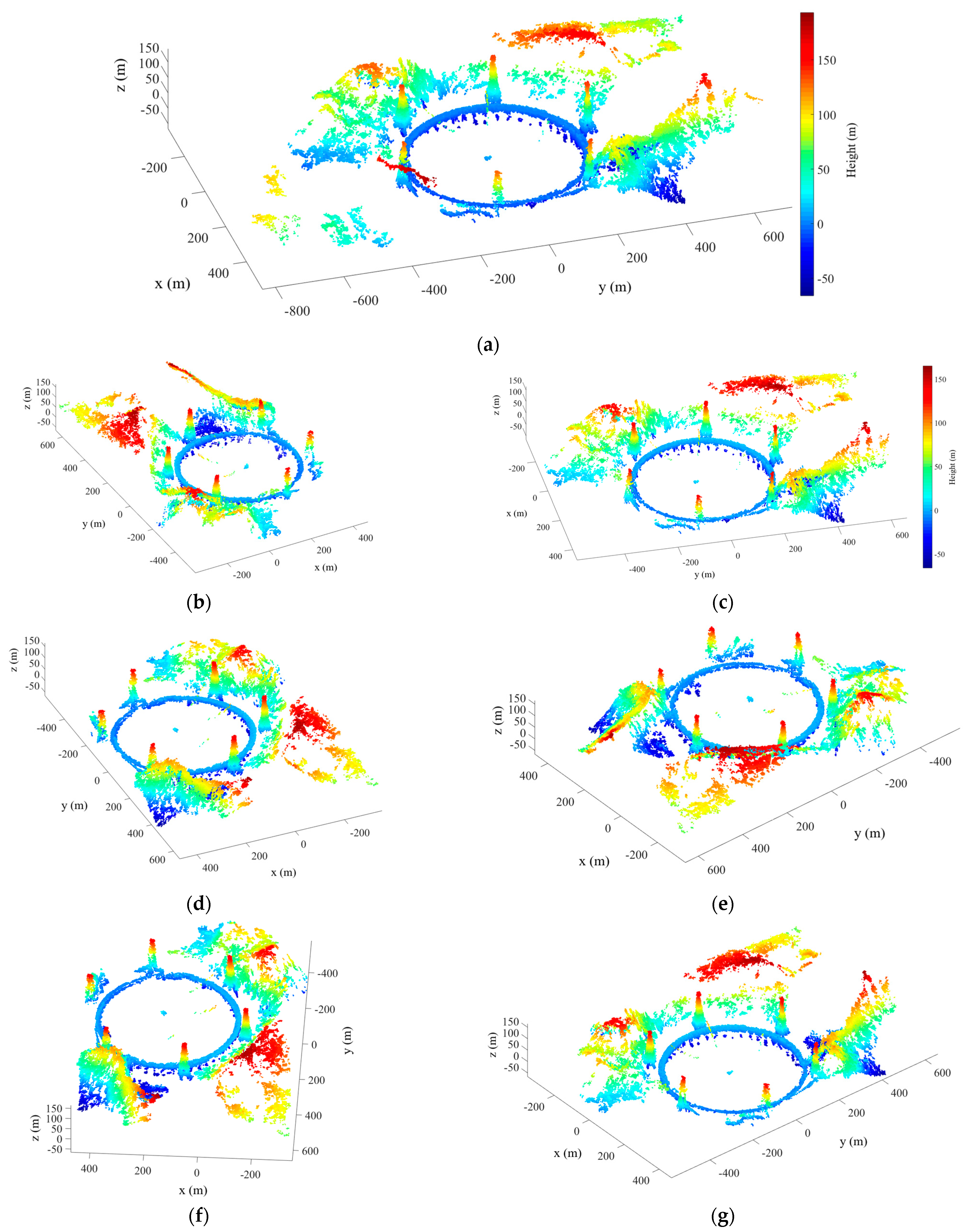 Remotesensing 16 00523 g011