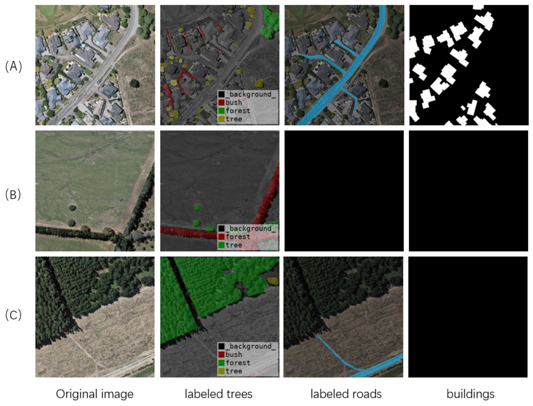 Remotesensing 16 00524 g002