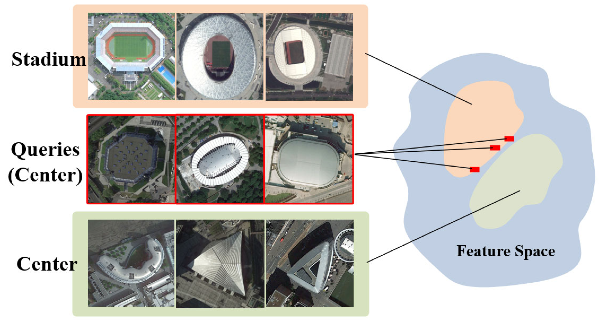 Remotesensing 16 00525 g001