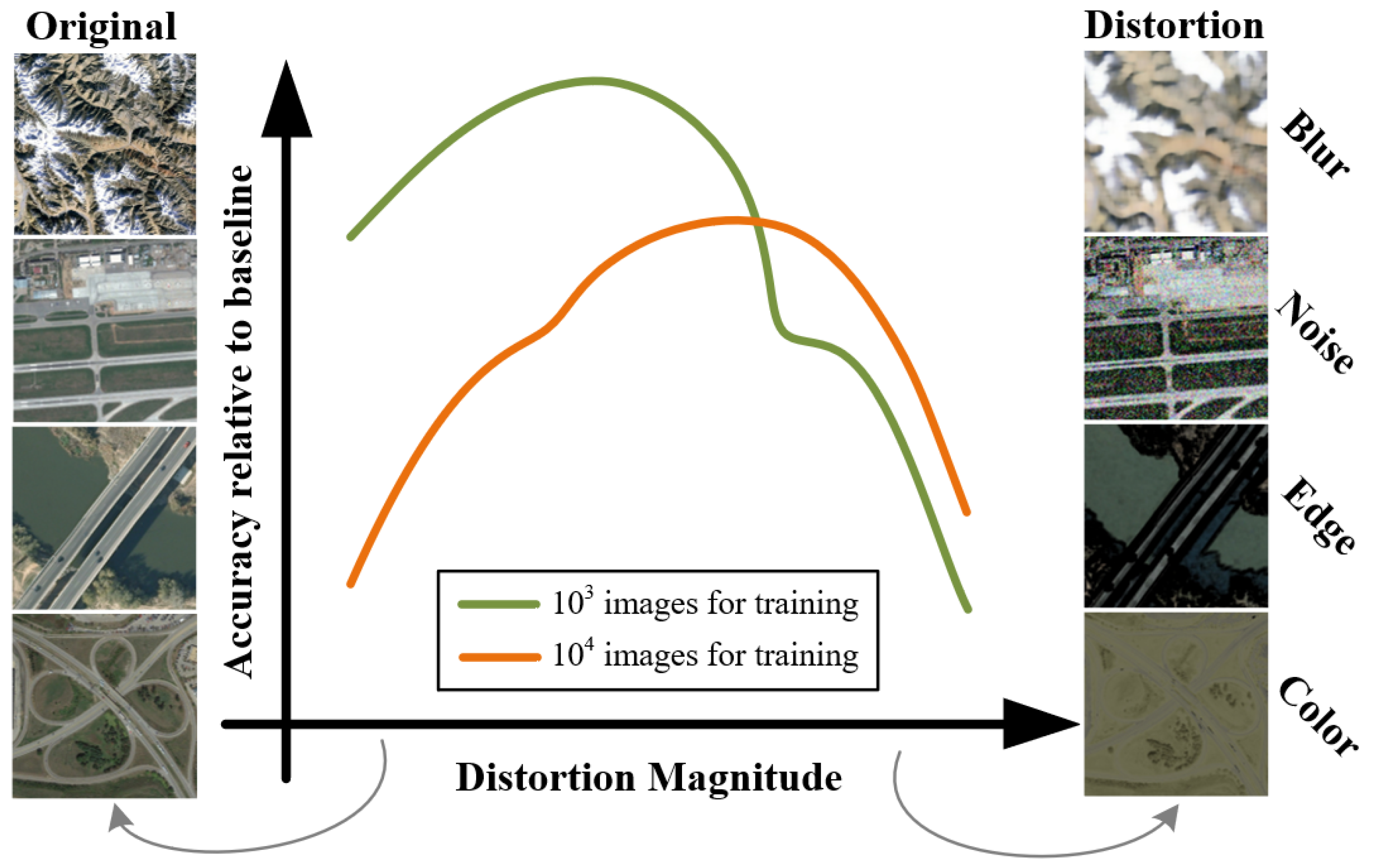Remotesensing 16 00525 g002