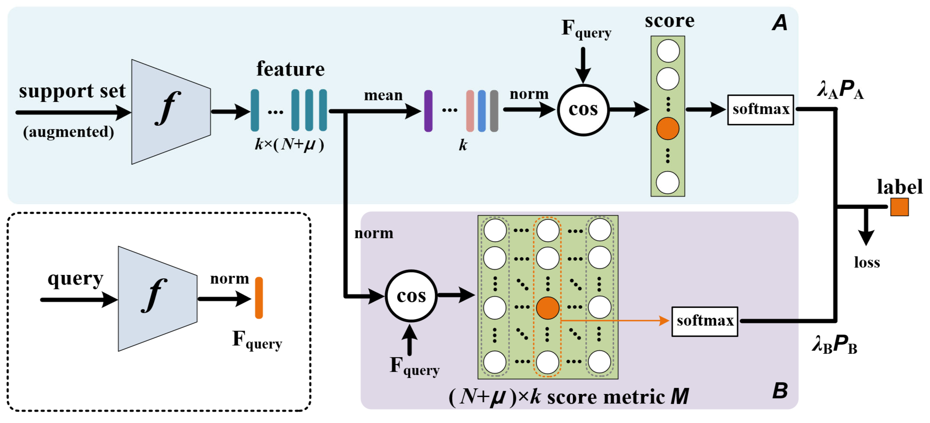 Remotesensing 16 00525 g005