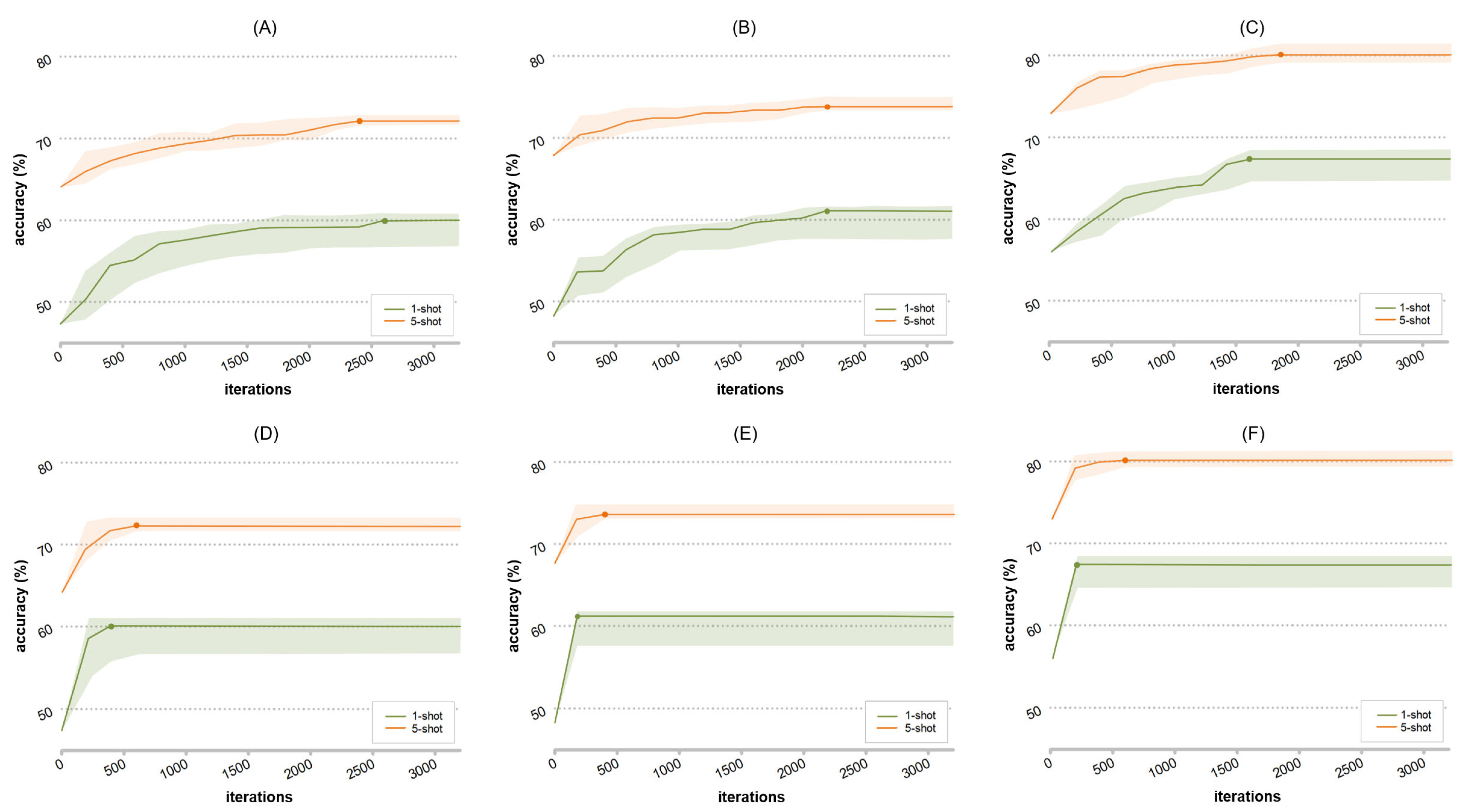 Remotesensing 16 00525 g006