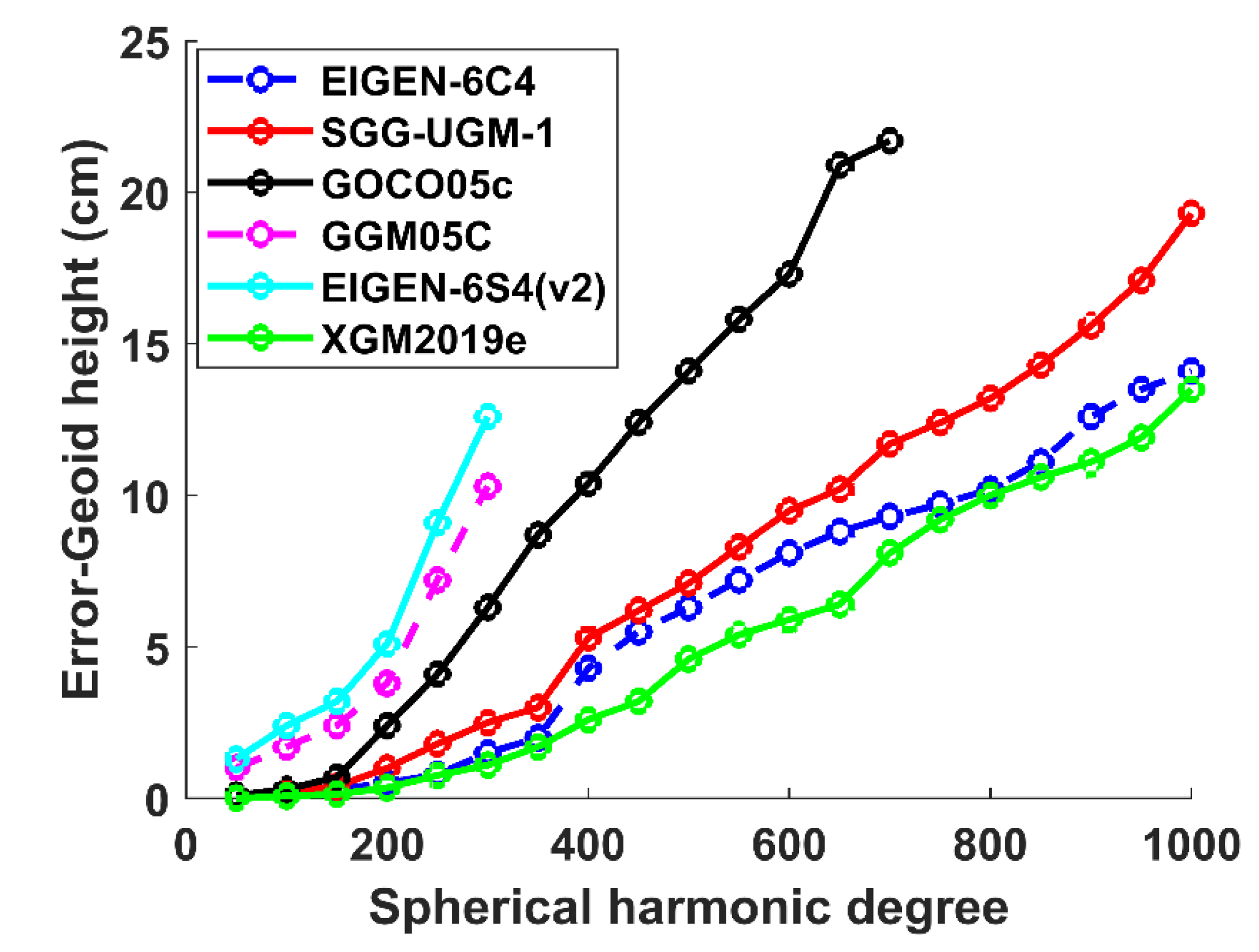 Remotesensing 16 00527 g002