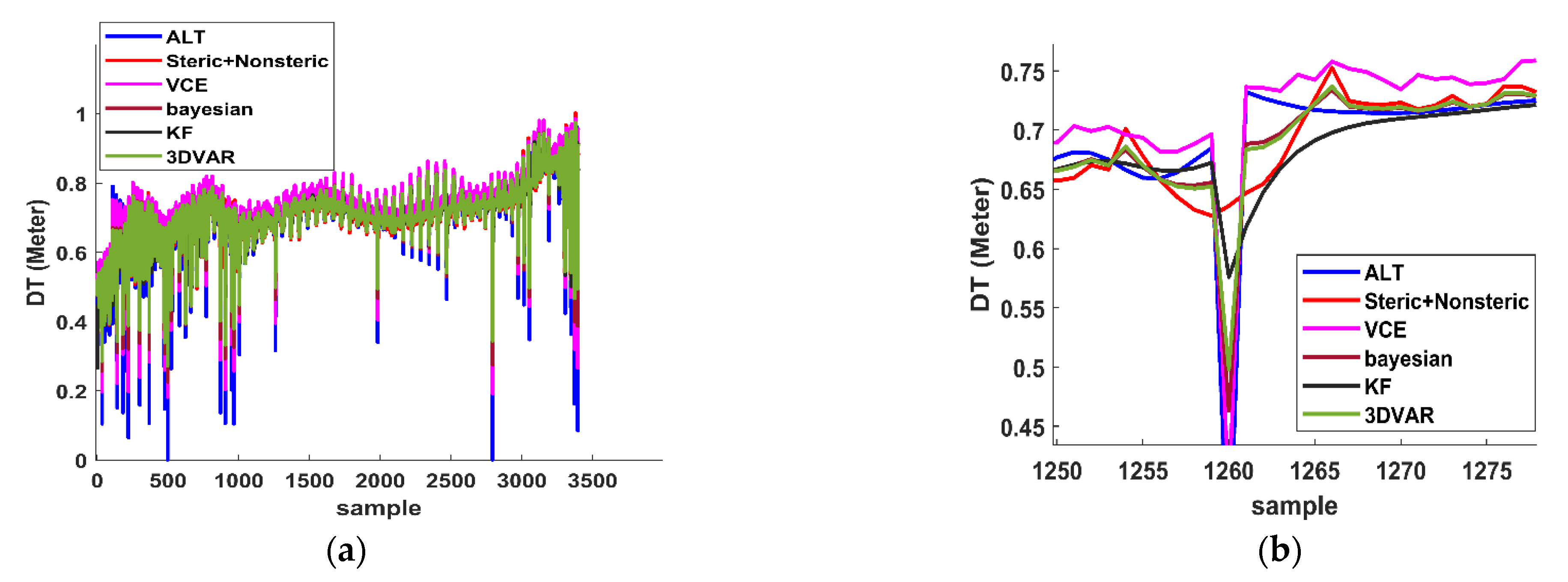 Remotesensing 16 00527 g010