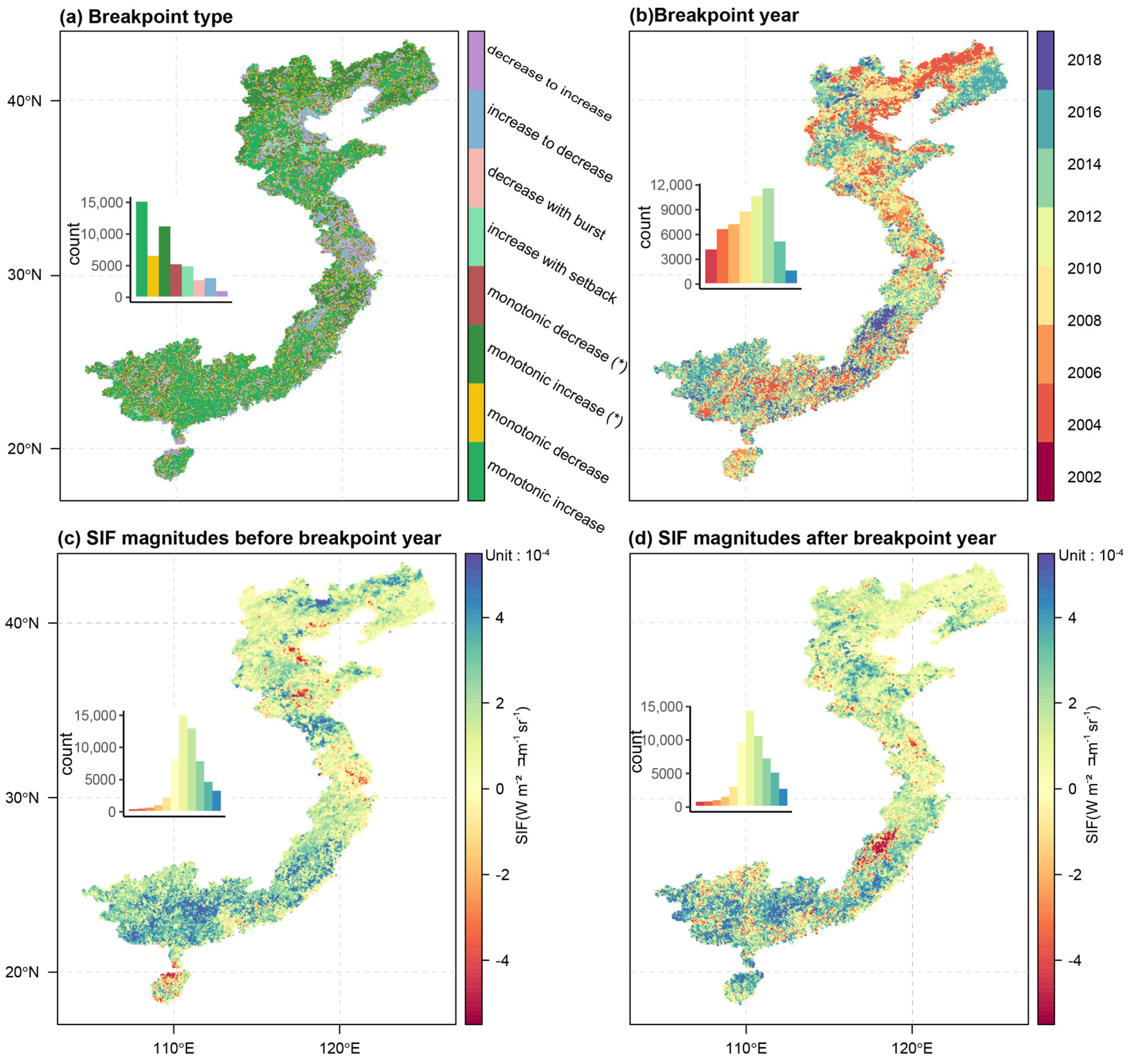 Remotesensing 16 00528 g004