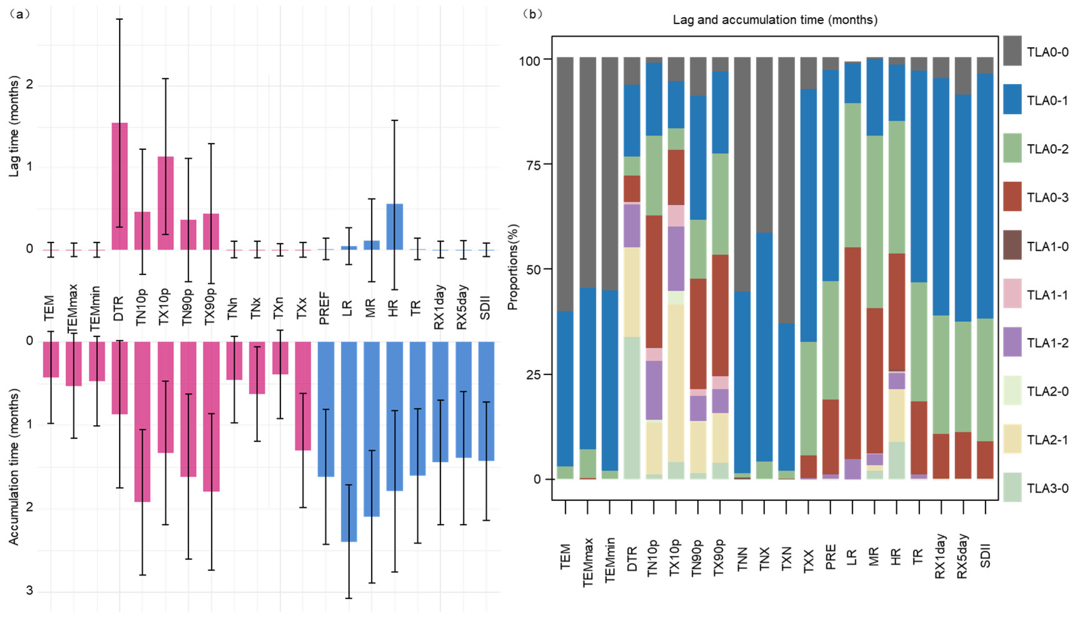Remotesensing 16 00528 g008