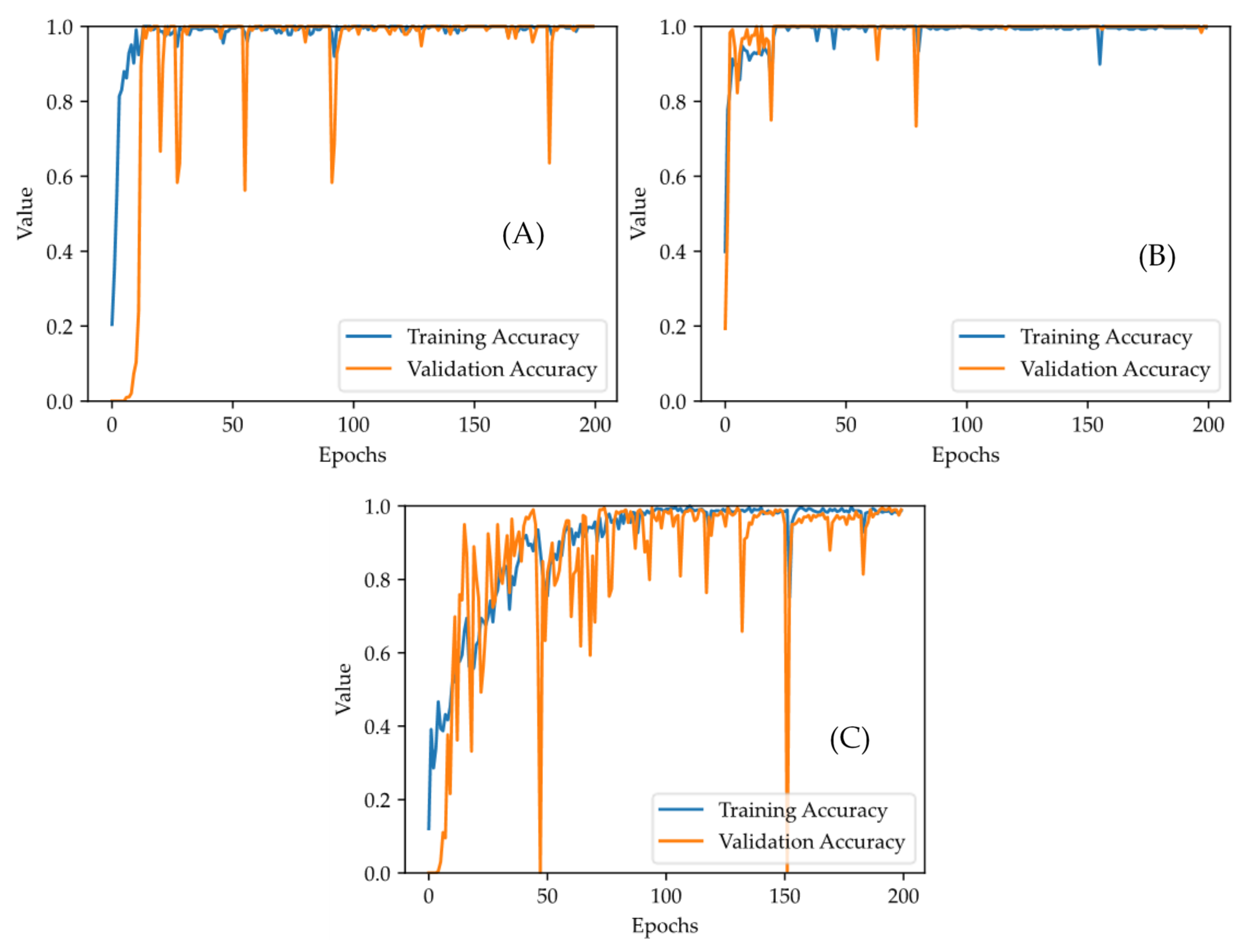 Remotesensing 16 00530 g008 Remotesensing 16 00530 g008