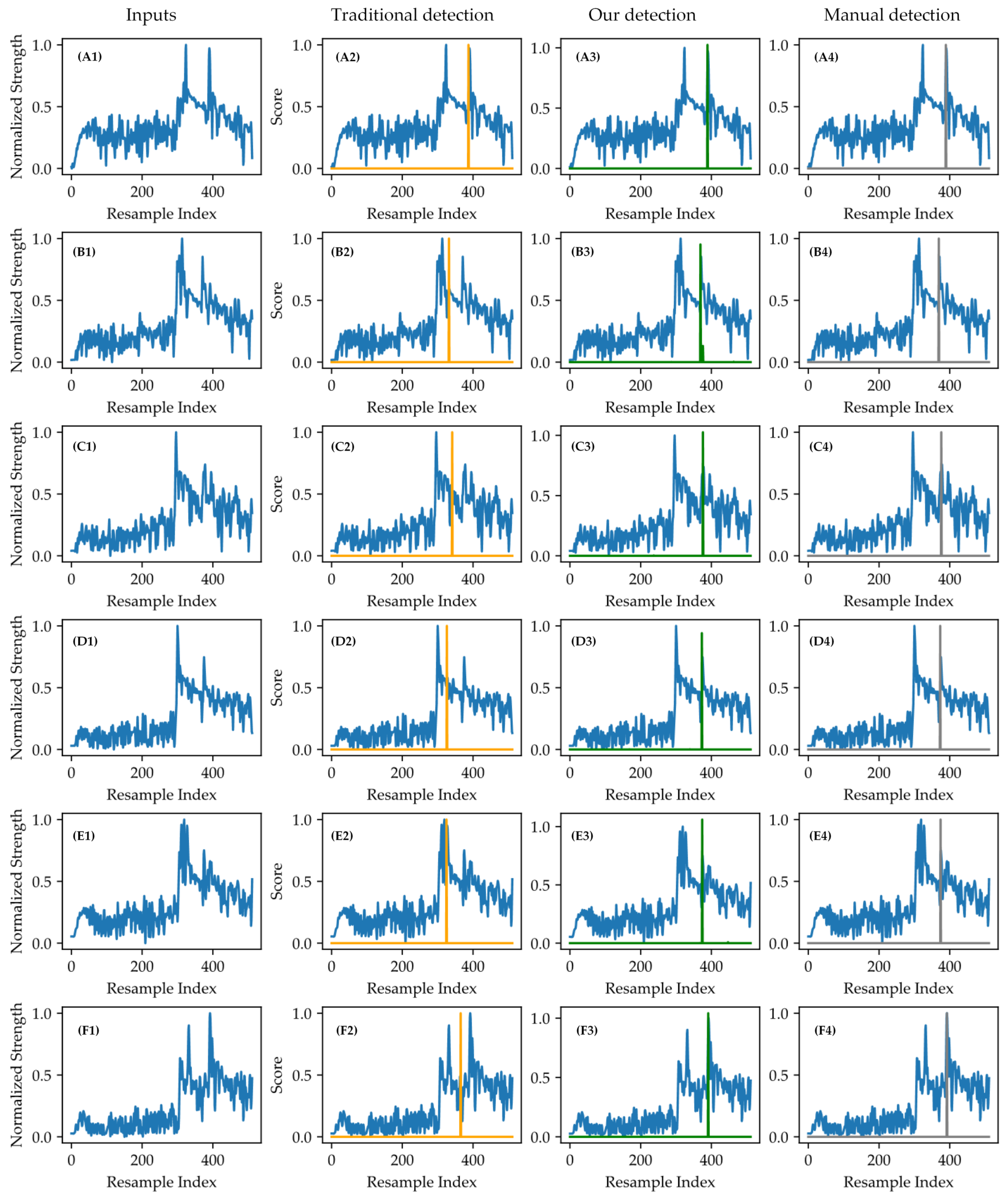 Remotesensing 16 00530 g010 Remotesensing 16 00530 g010