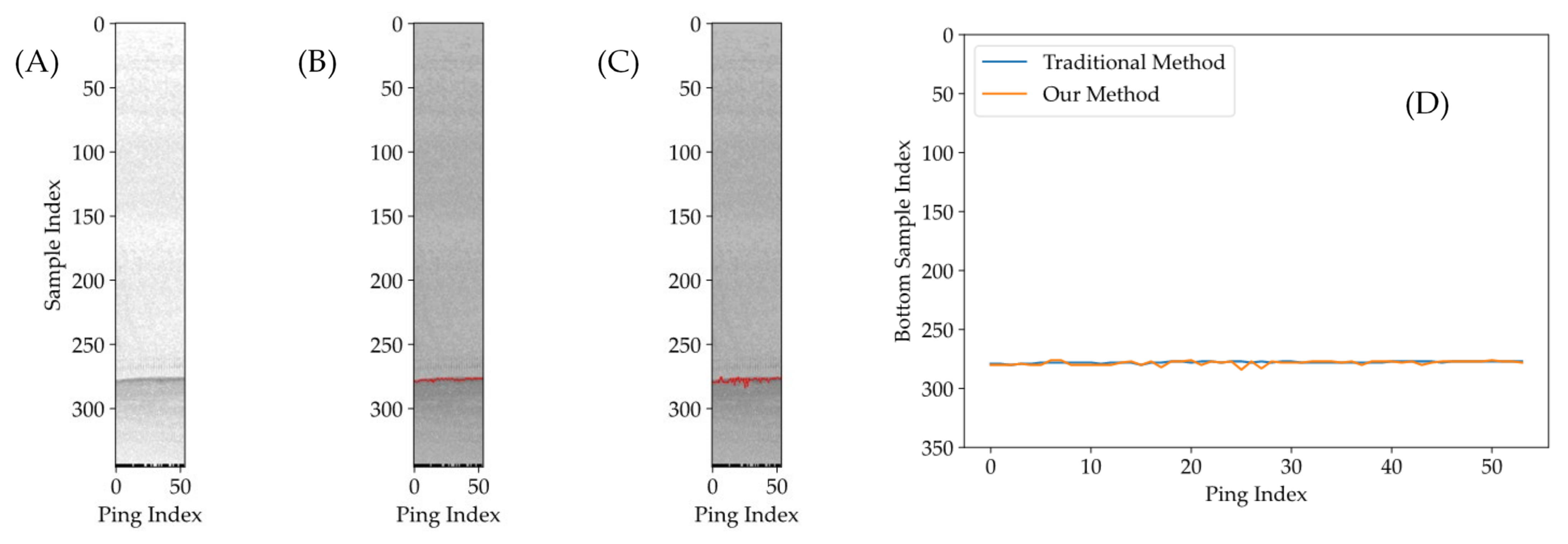 Remotesensing 16 00530 g018 Remotesensing 16 00530 g018