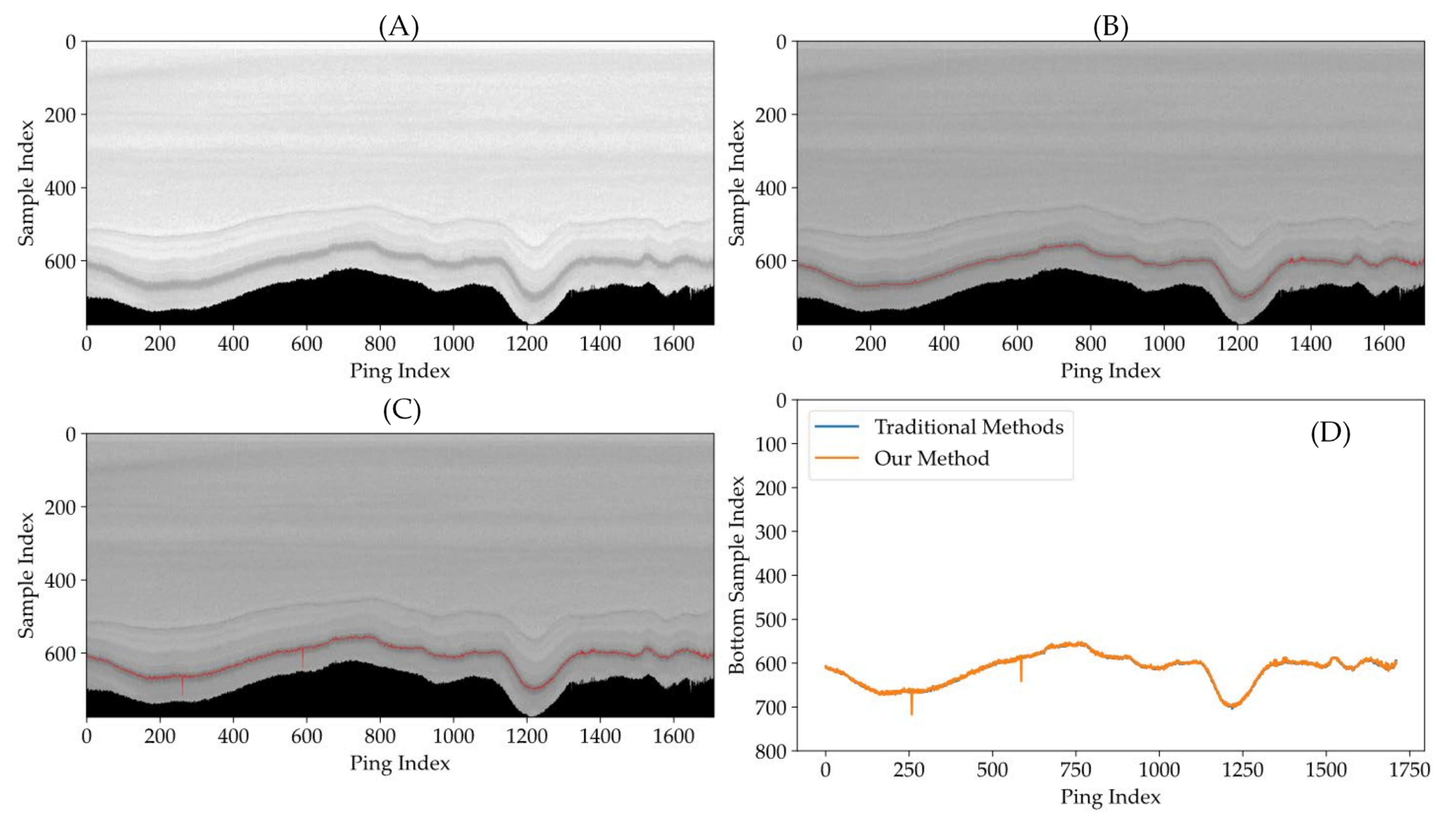 Remotesensing 16 00530 g019 Remotesensing 16 00530 g019