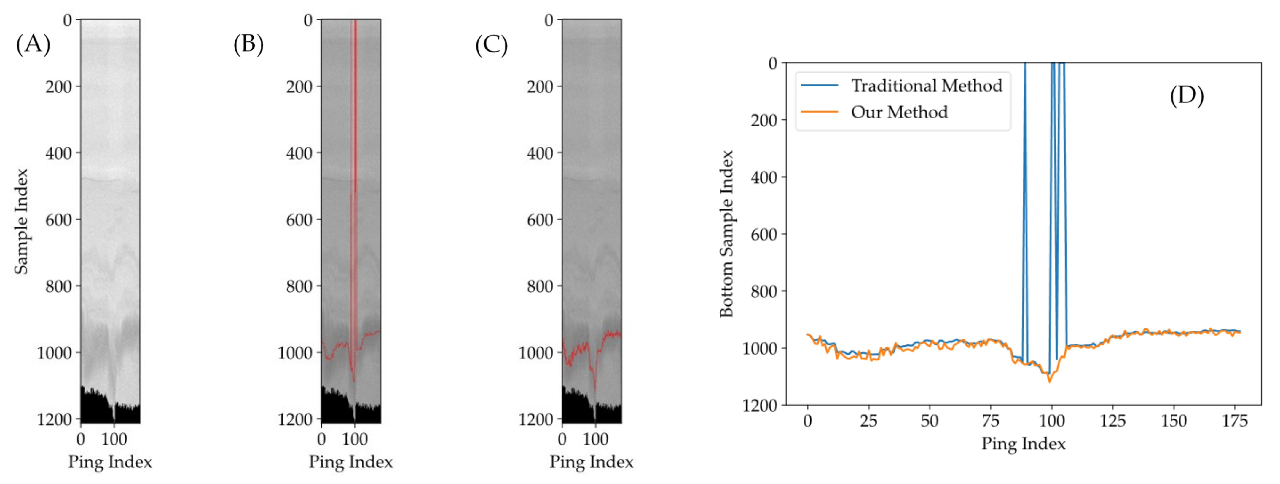 Remotesensing 16 00530 g020 Remotesensing 16 00530 g020